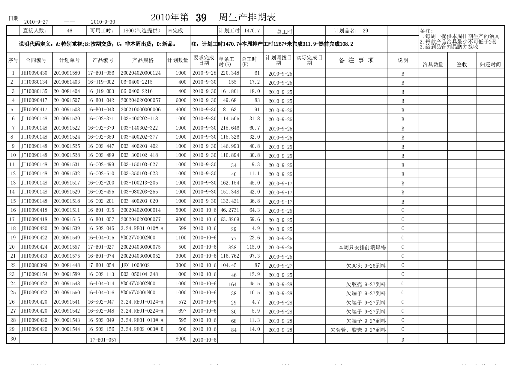 生产排期表.xls 第1页