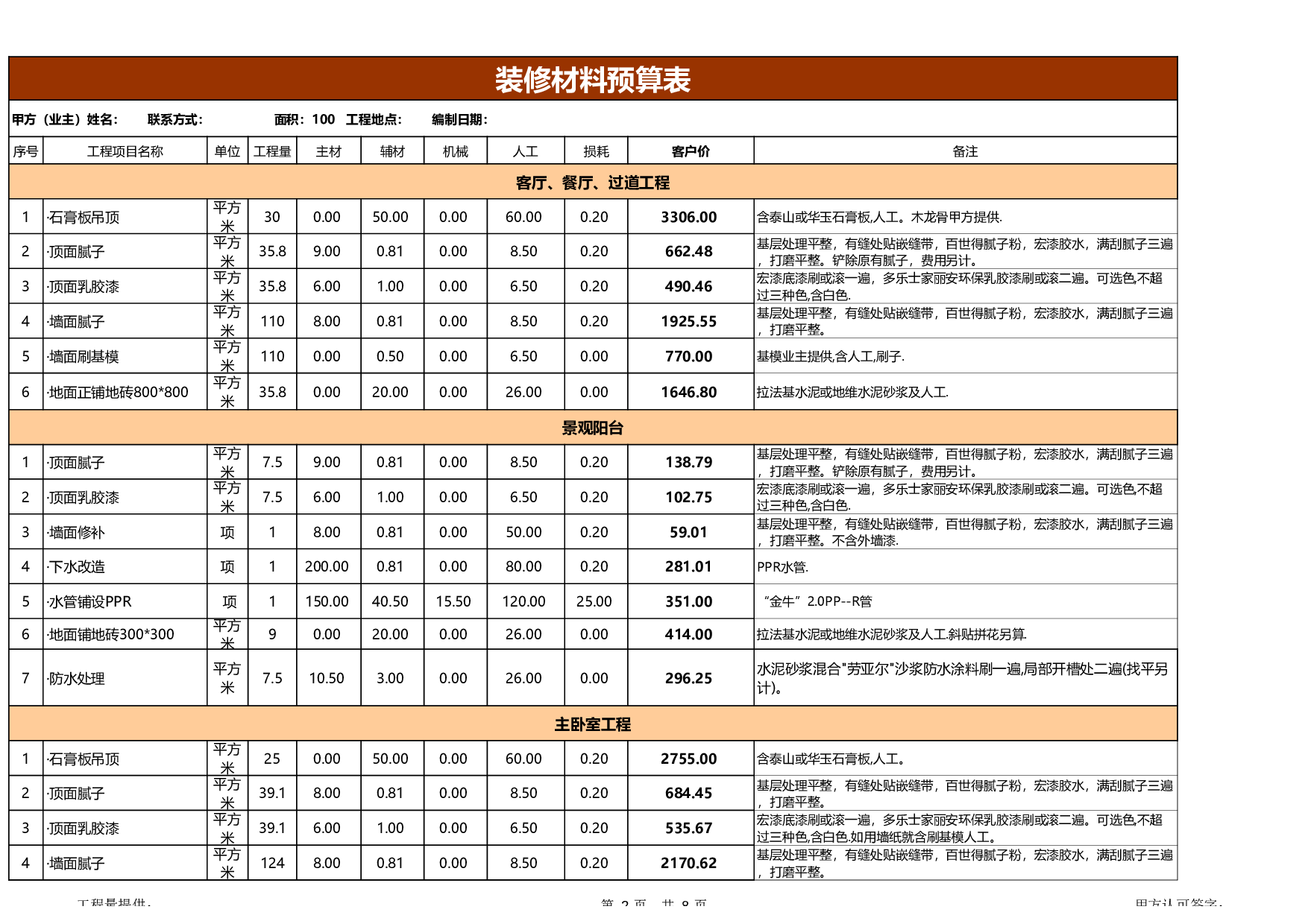 100平米房屋装修全包预算.xls 第2页