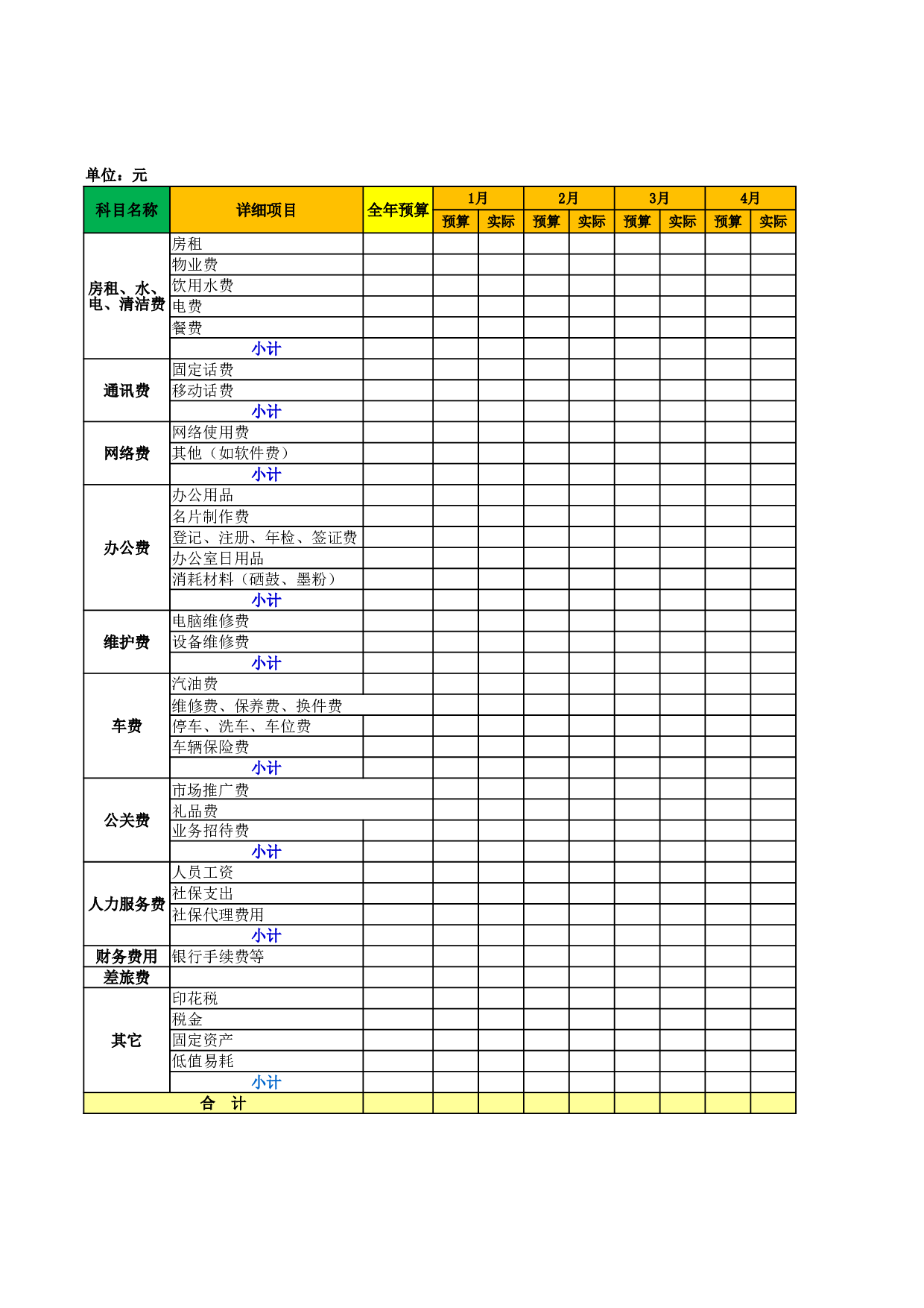 _公司运营费用预算表.xlsx 第1页