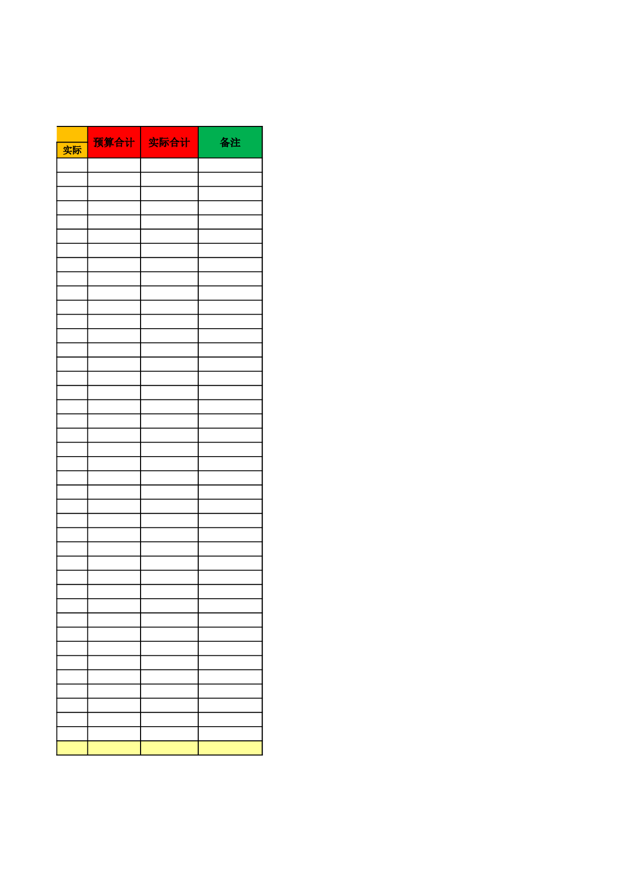 _公司运营费用预算表.xlsx 第3页