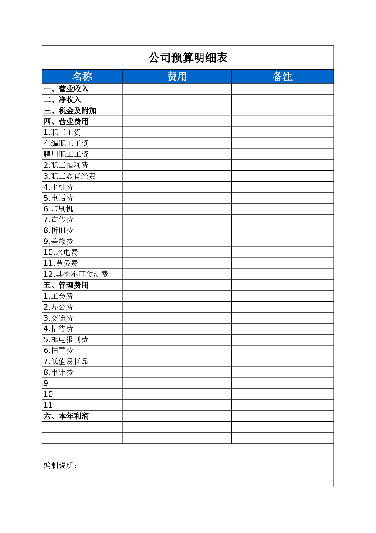 _公司预算表Excel图表.xls 第1页