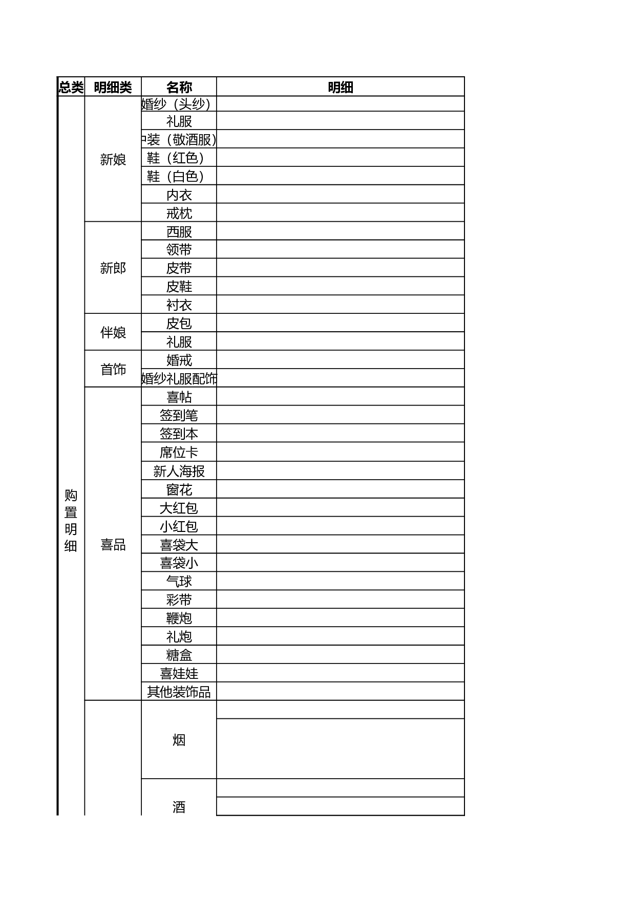 _婚礼费用预算－2.xls 第1页
