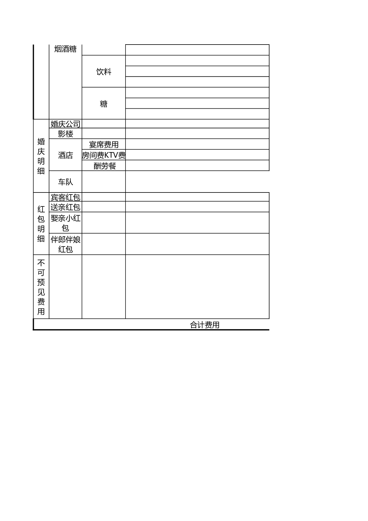 _婚礼费用预算－2.xls 第2页