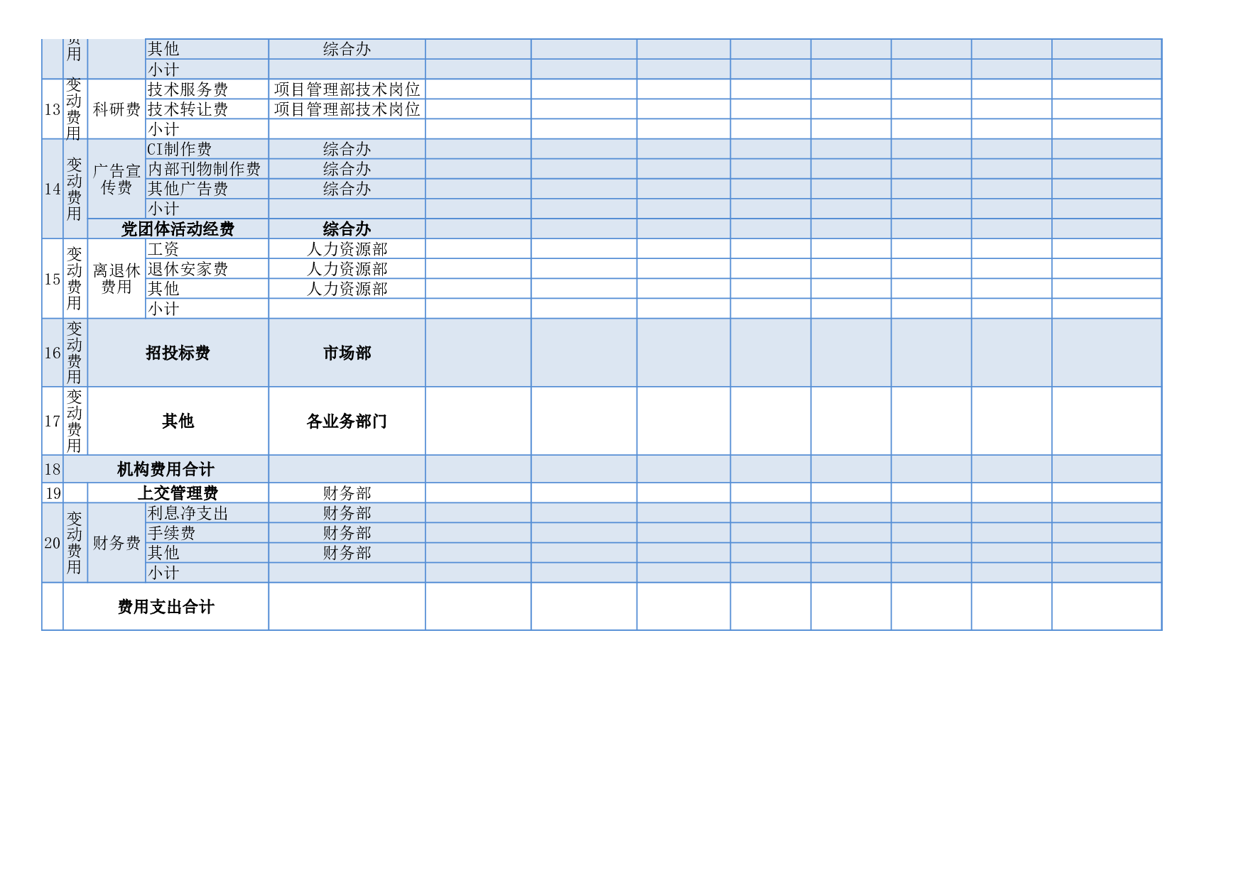 _月度资金预算表-1.xlsx 第3页