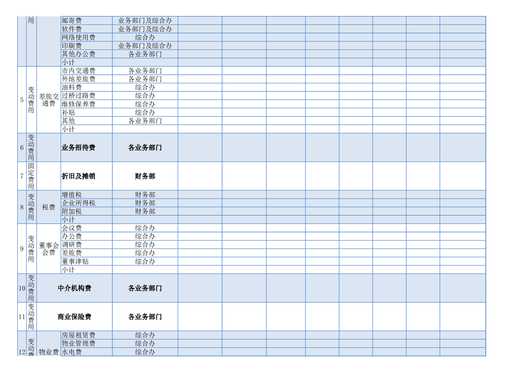 _月度资金预算表-1.xlsx 第2页