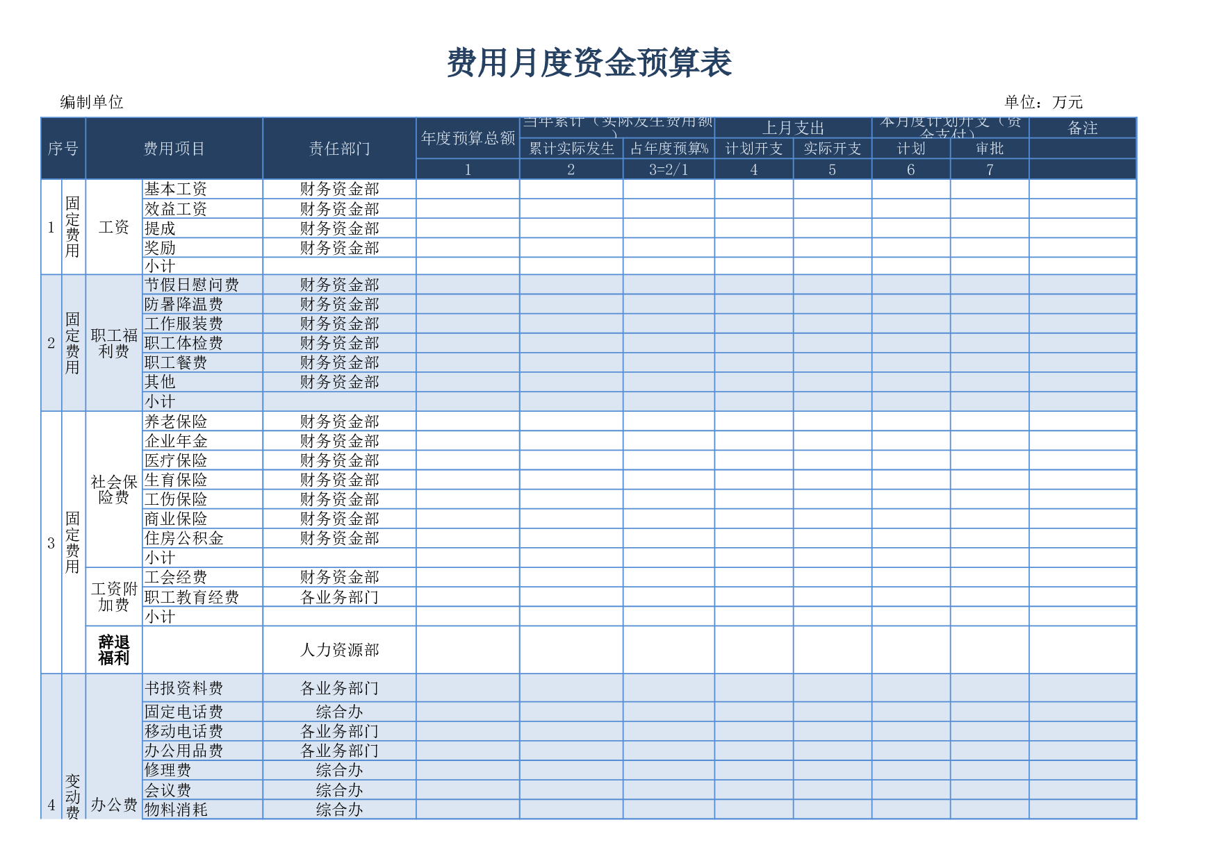 _月度资金预算表-1.xlsx 第1页