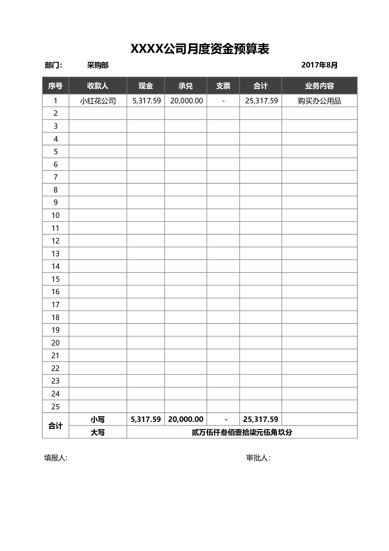 _月度资金预算表-2.xlsx 第1页