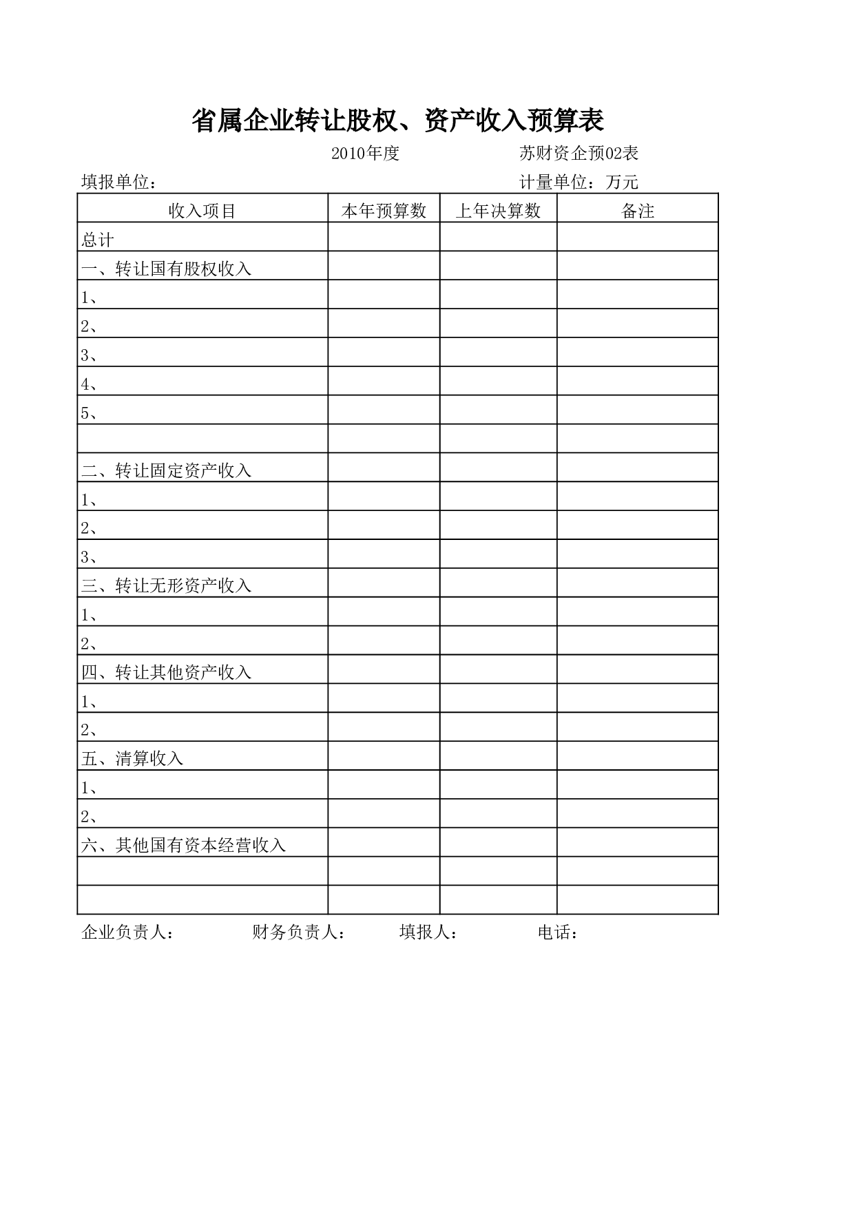_经营预算表.xls 第3页