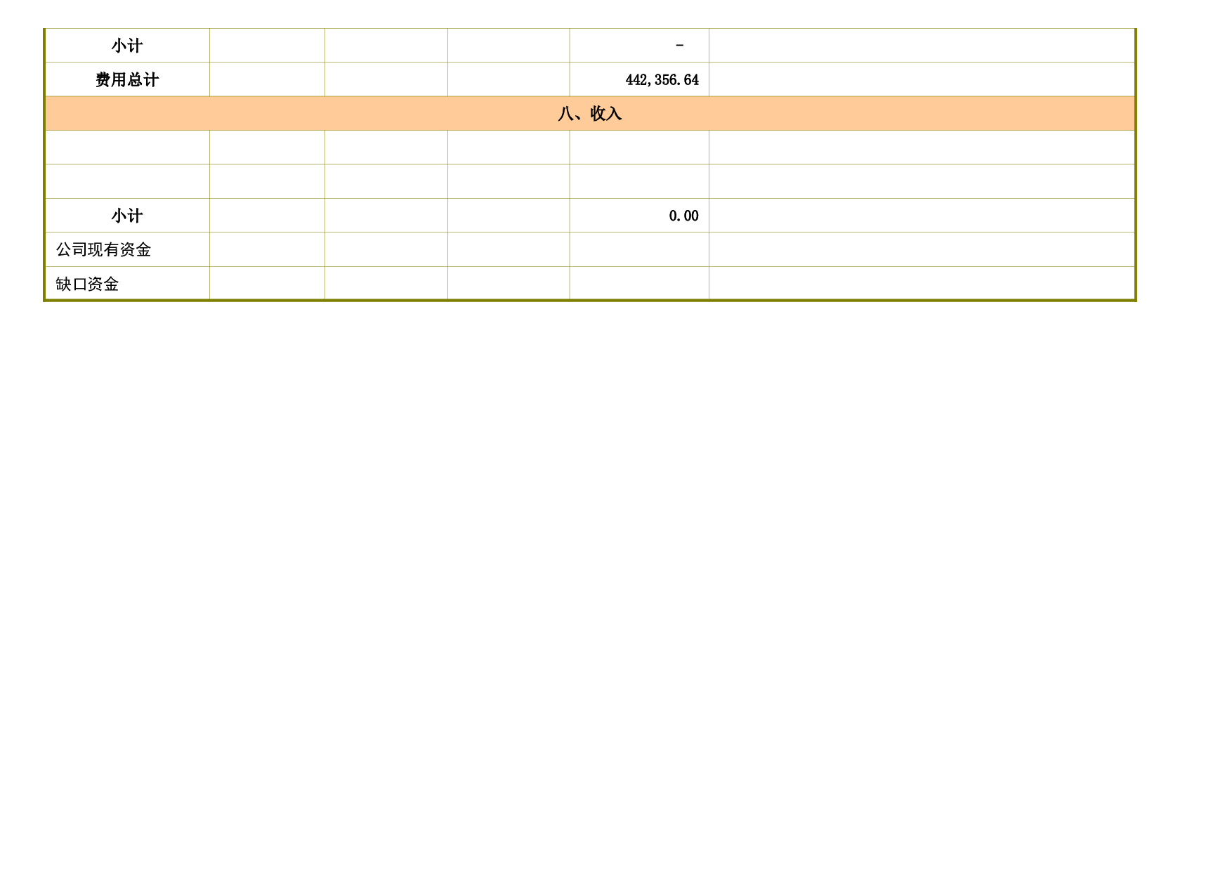 公司年度季度预算项目明细记录excel表模板.xls 第3页