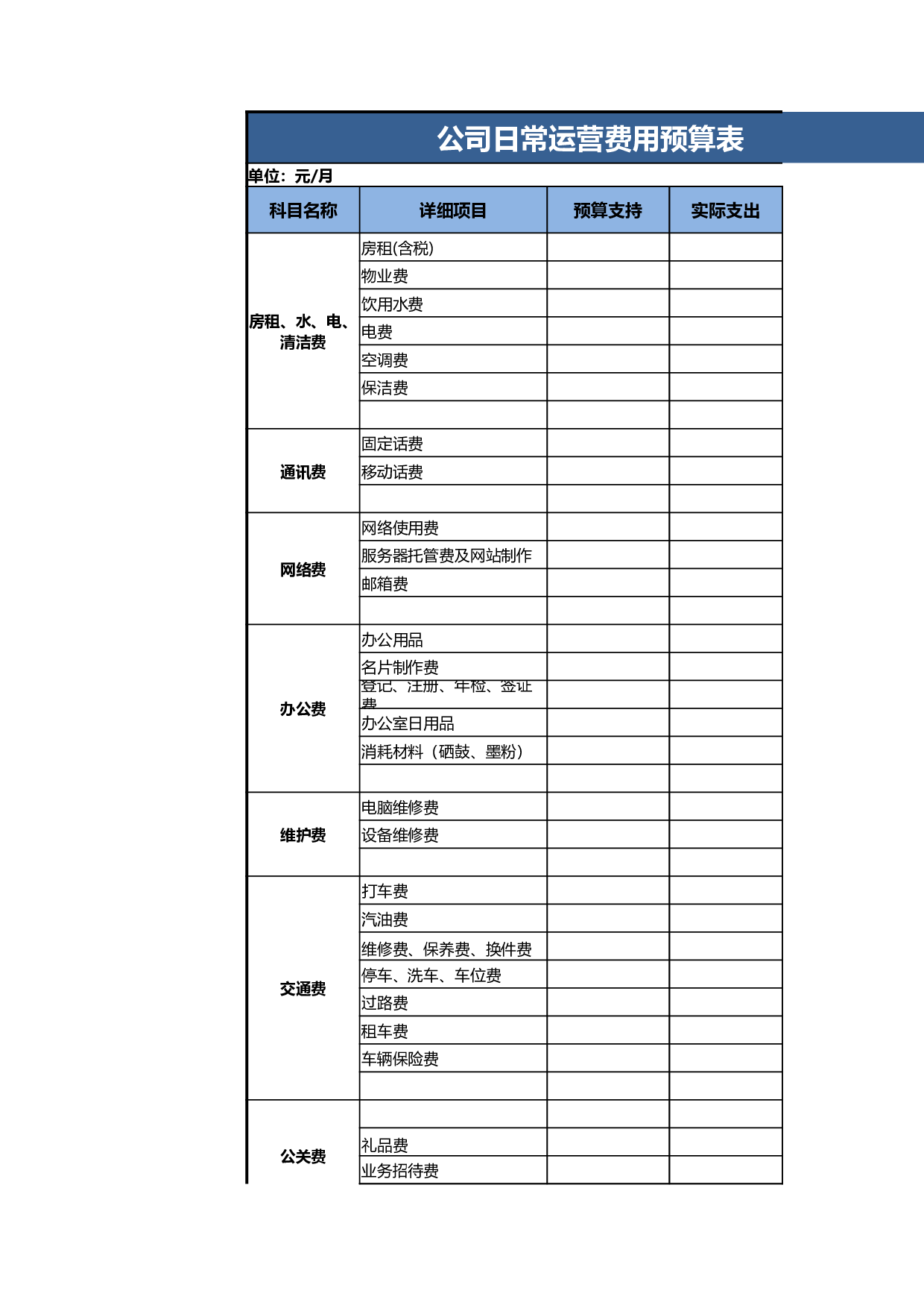 公司日常运营费用预算表.xlsx 第1页