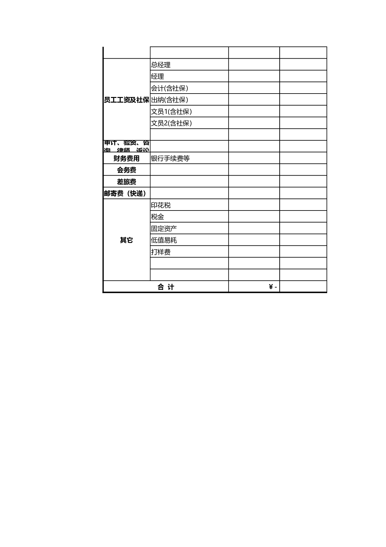 公司日常运营费用预算表.xlsx 第2页