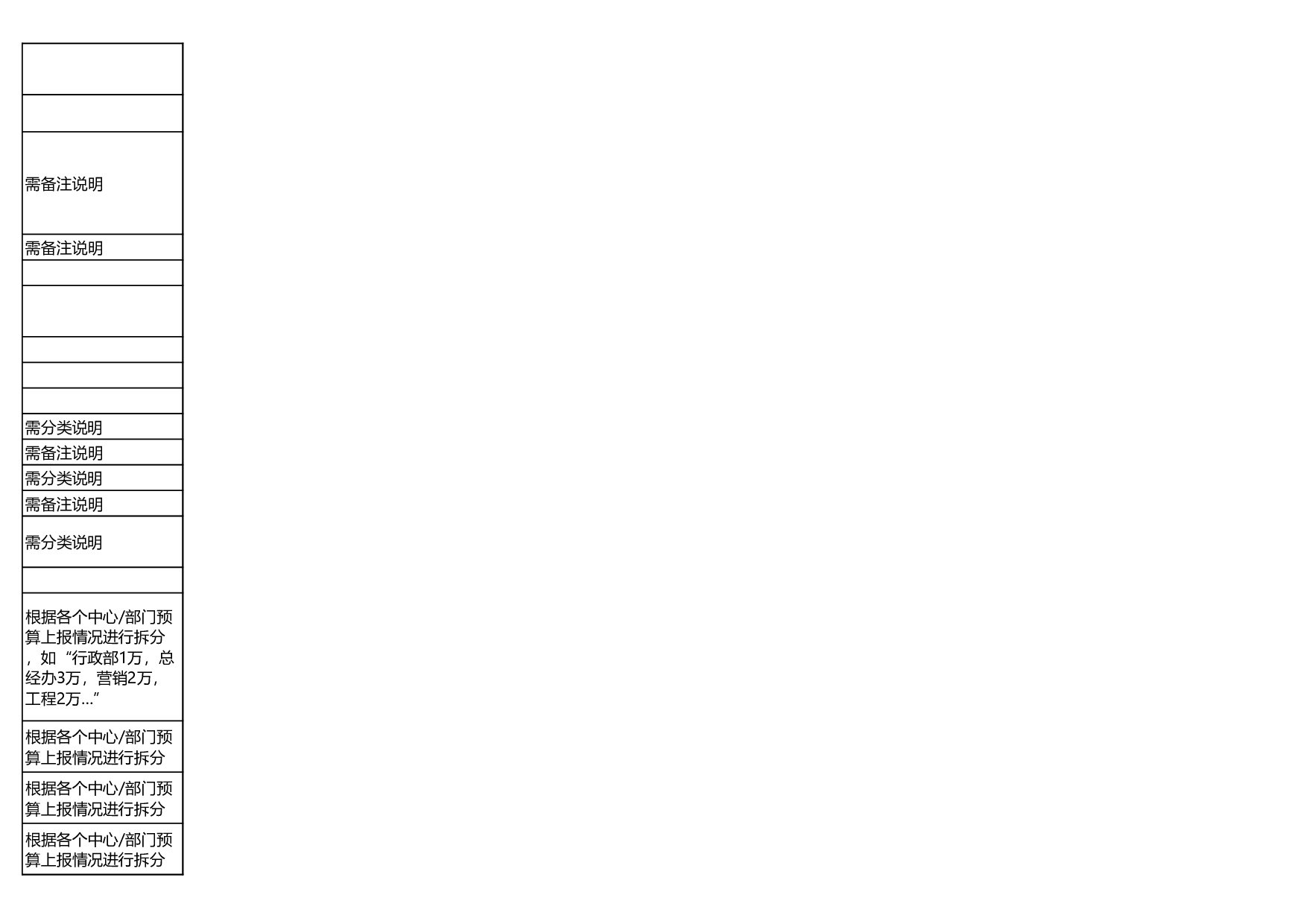 公司行政费用预算表.xls 第6页