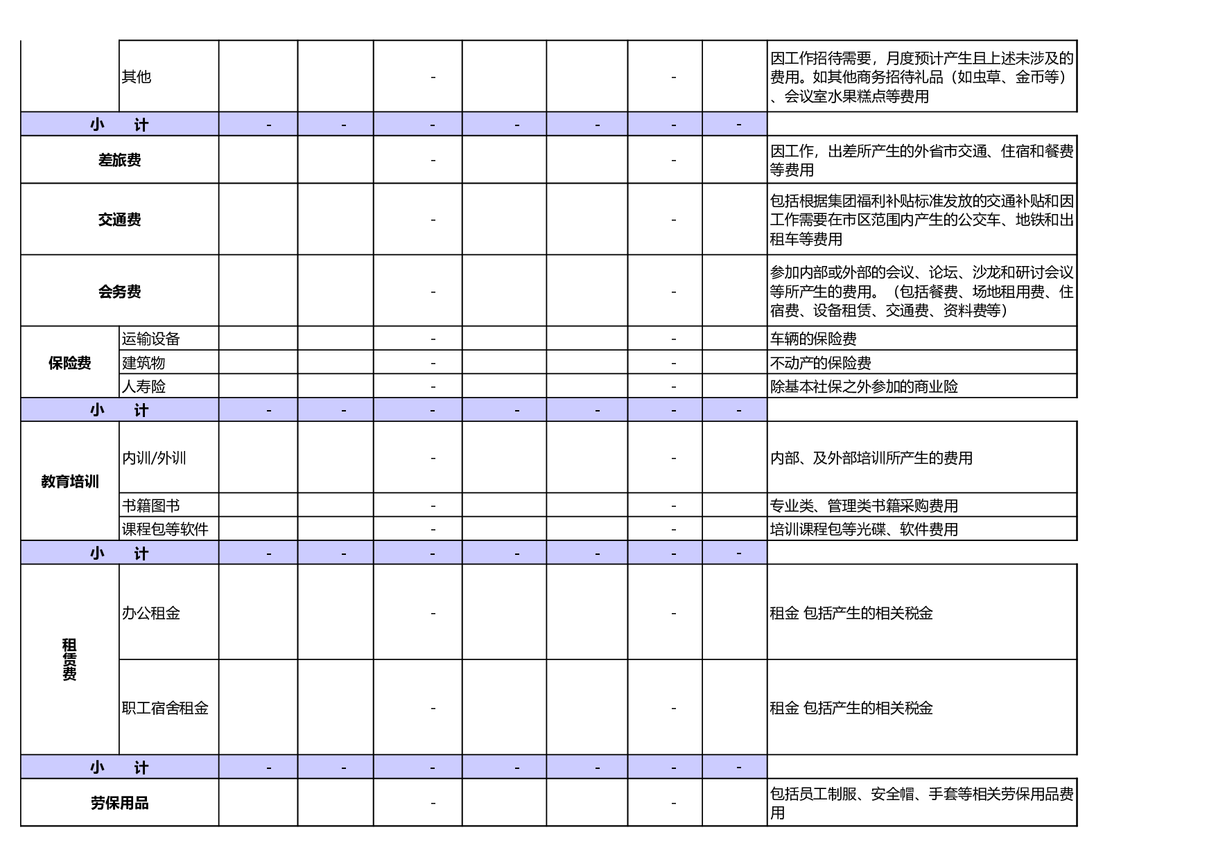 公司行政费用预算表.xls 第3页