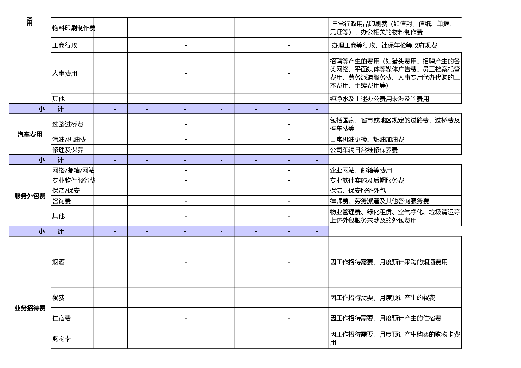 公司行政费用预算表.xls 第2页