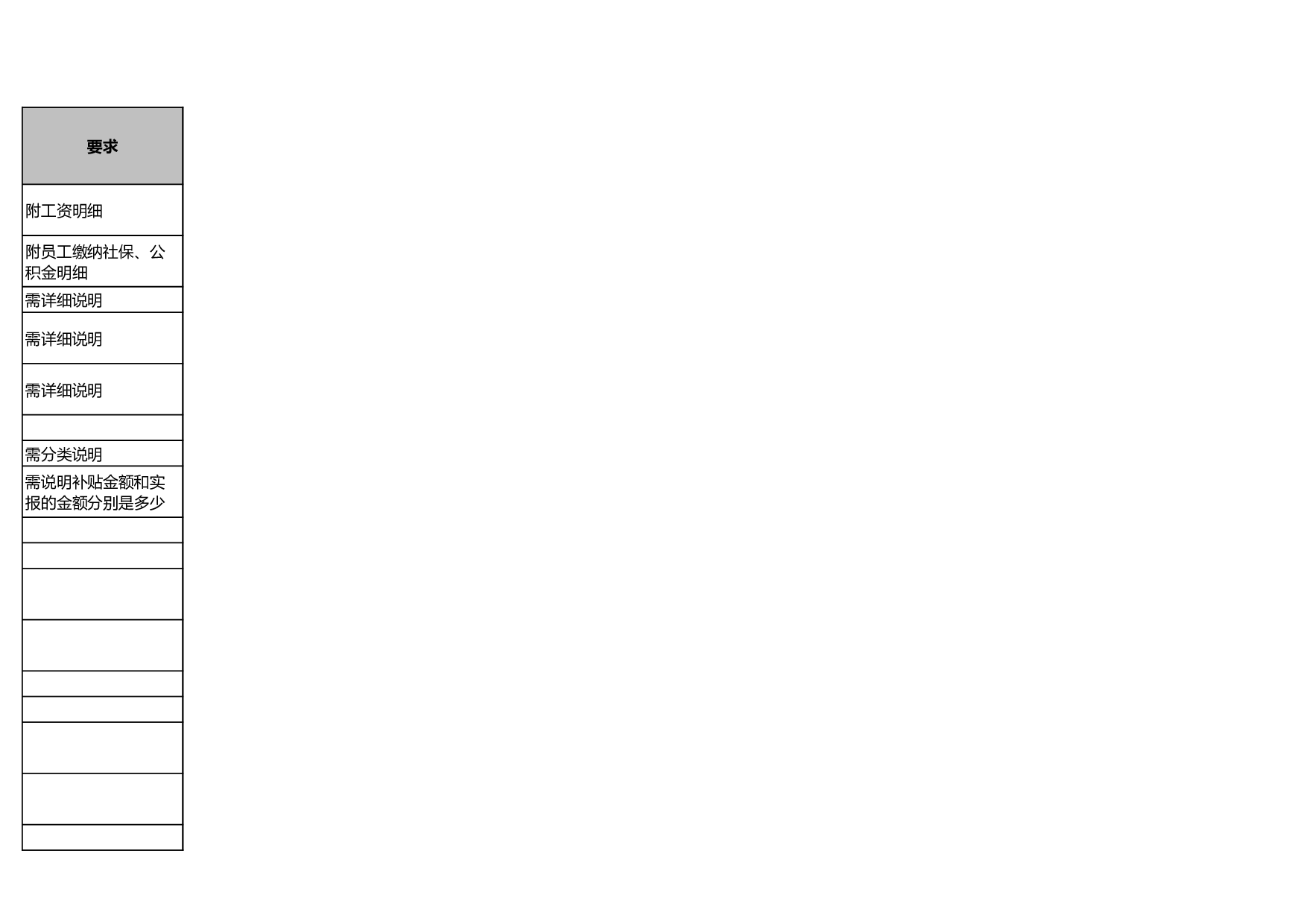 公司行政费用预算表.xls 第5页