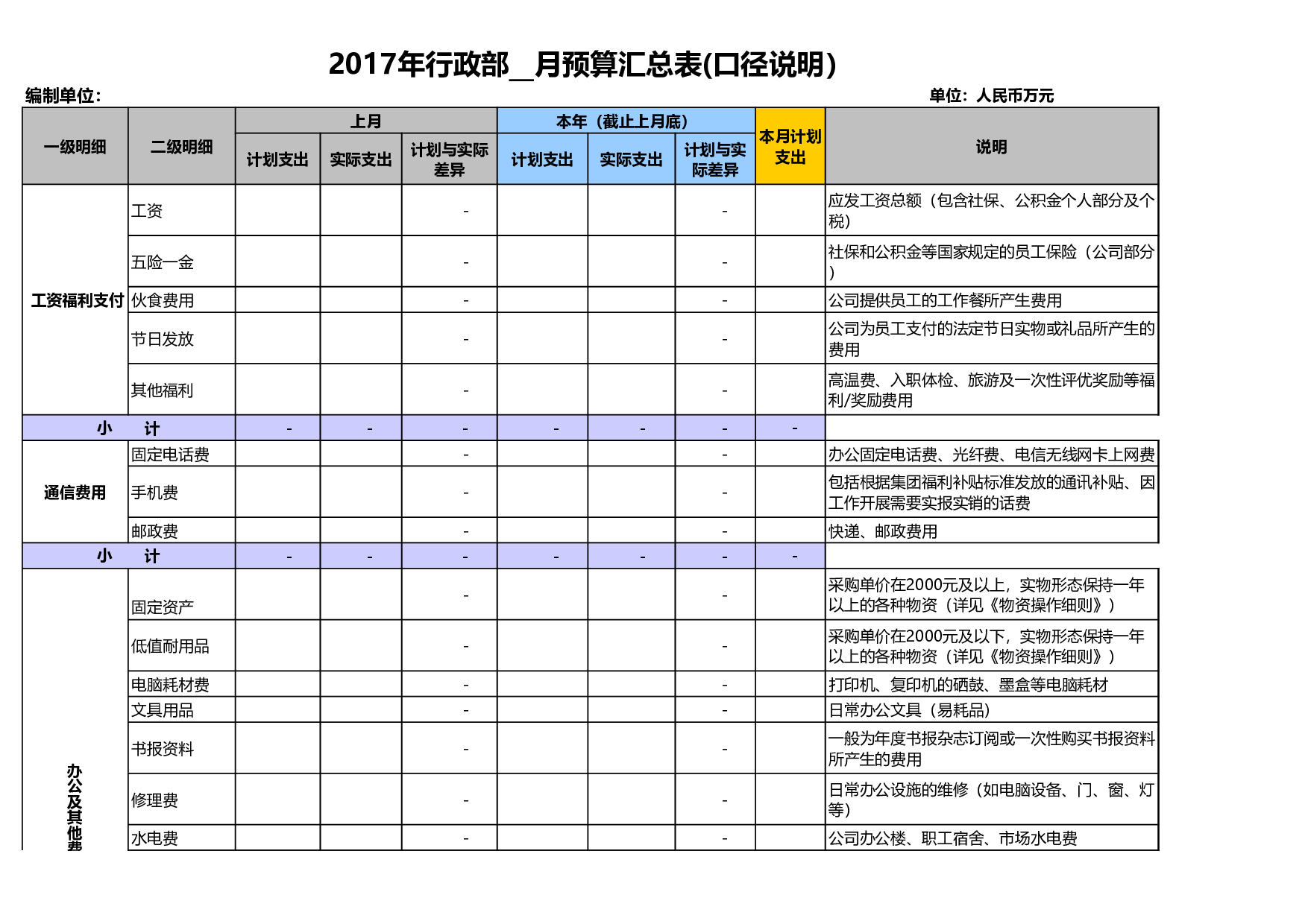 公司行政费用预算表.xls 第1页