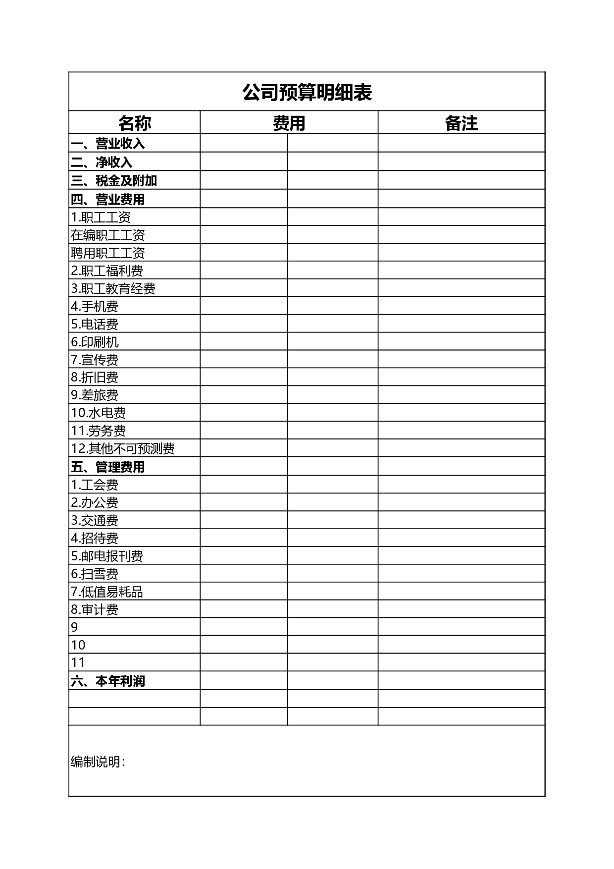 公司预算表.xls 第1页