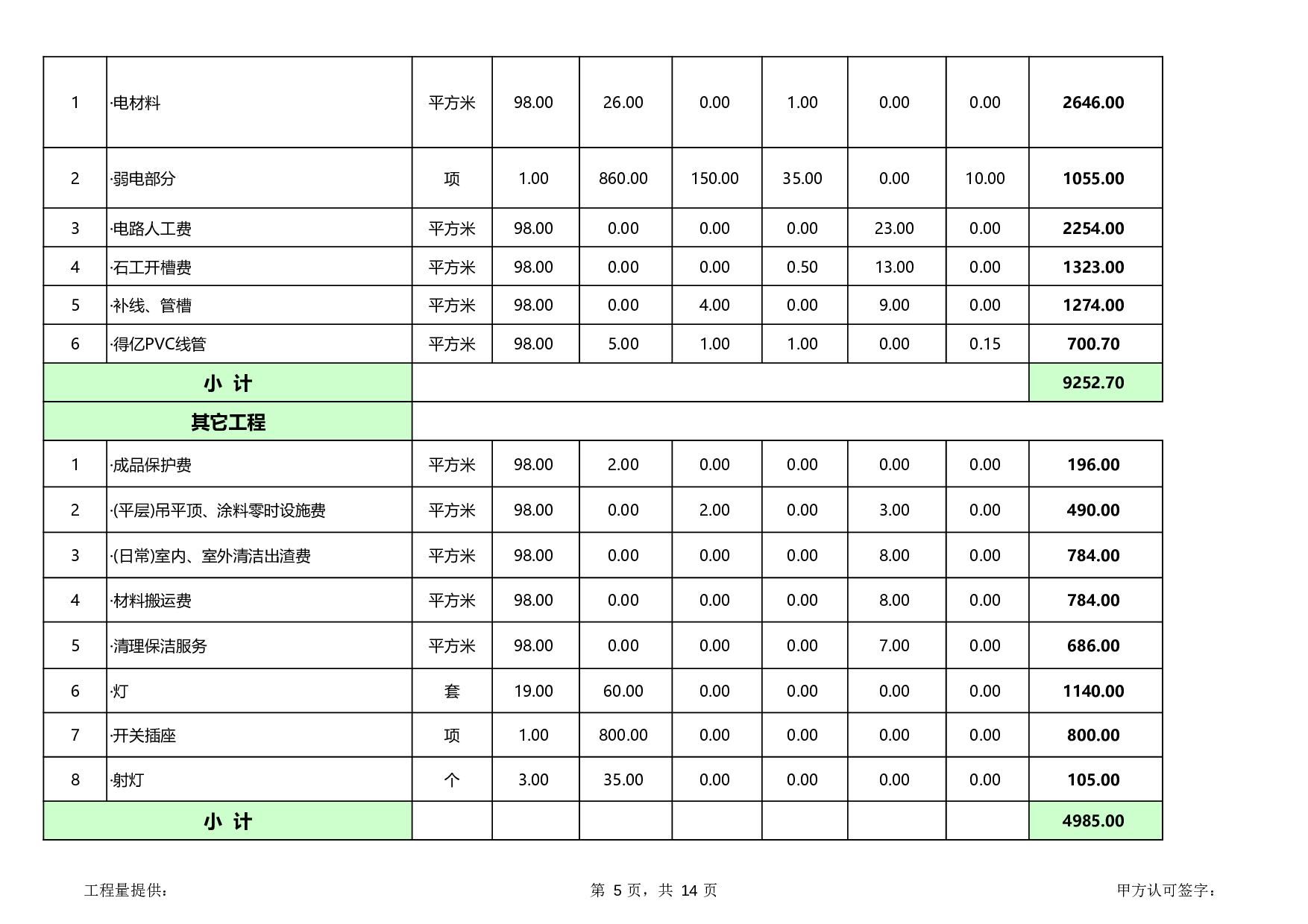 办公室室内装修预算报价表.xls 第5页