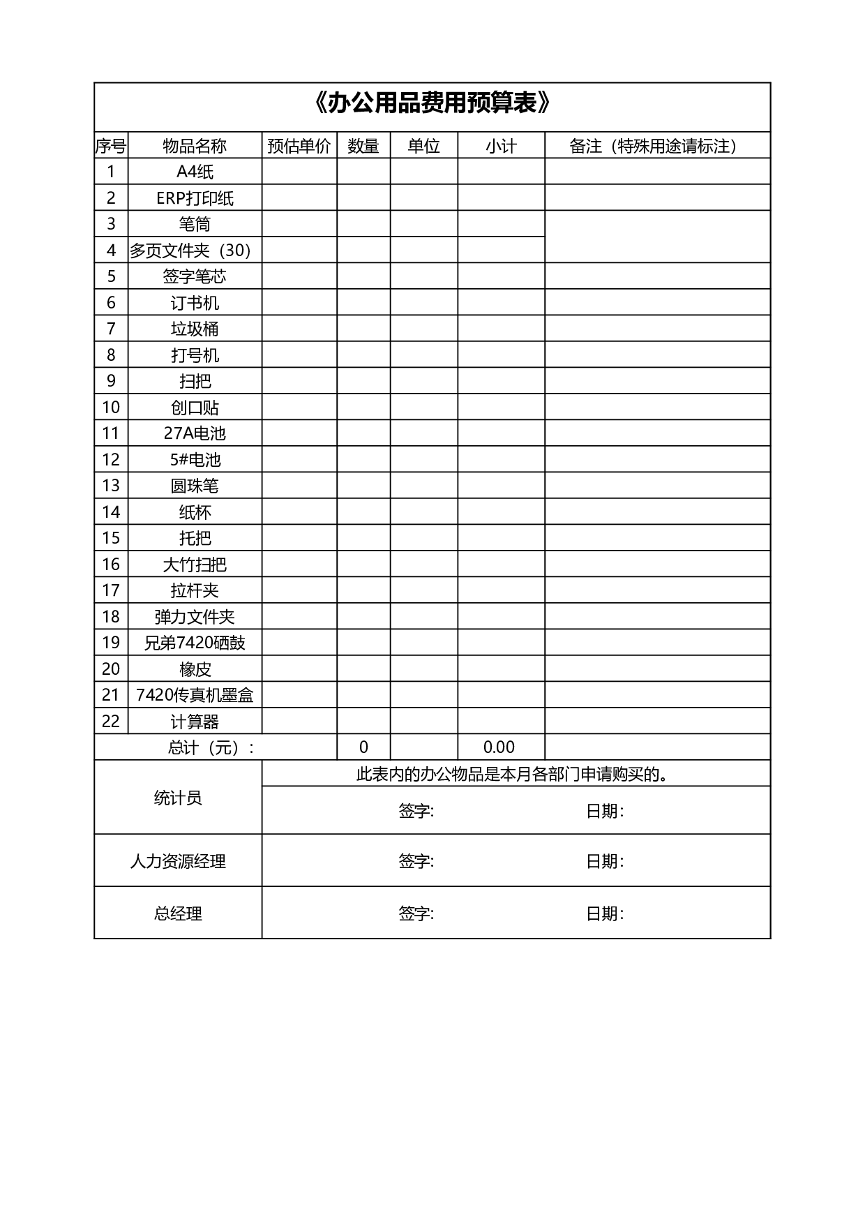 办公用品费用预算表.xls 第1页