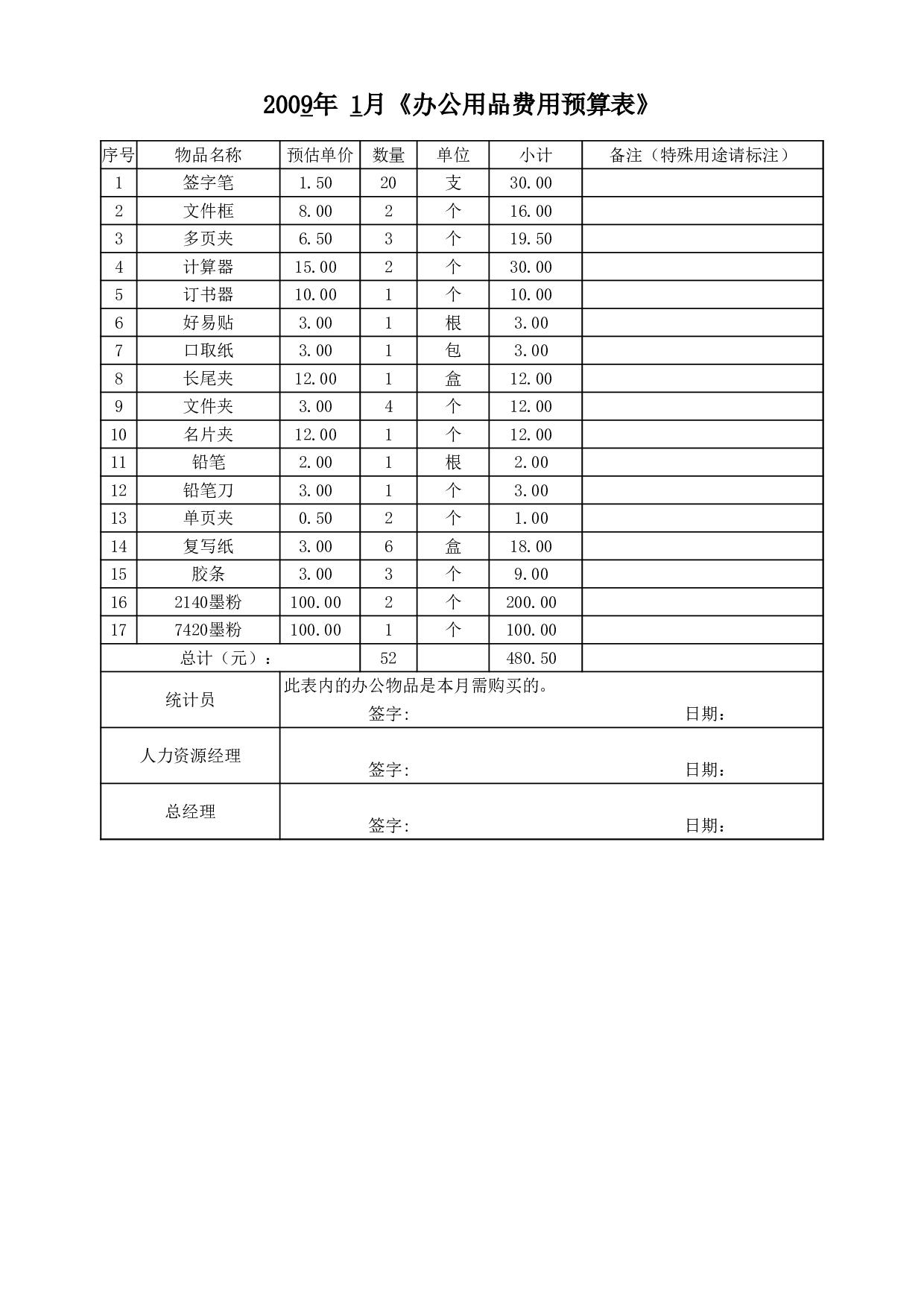 办公用品费用预算表.xls 第2页