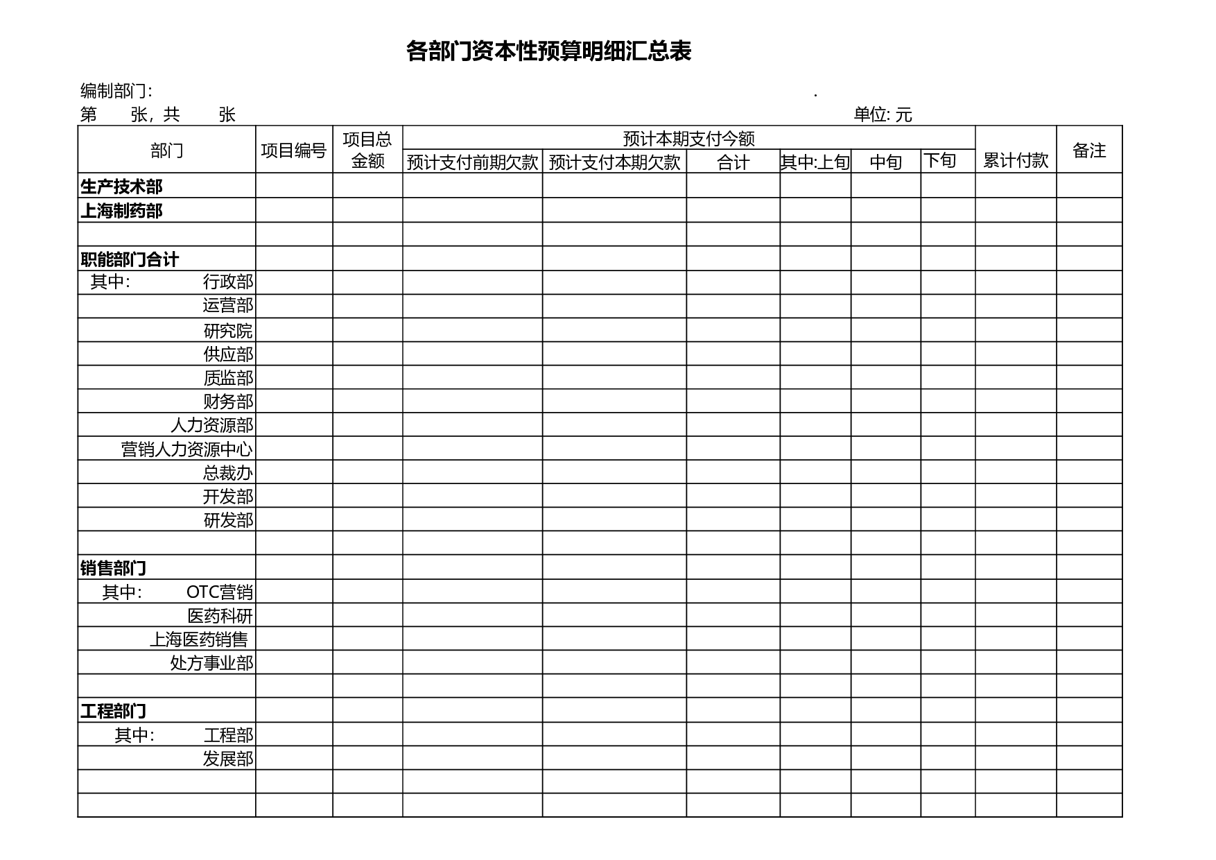 各部门资本性预算明细.xls 第1页