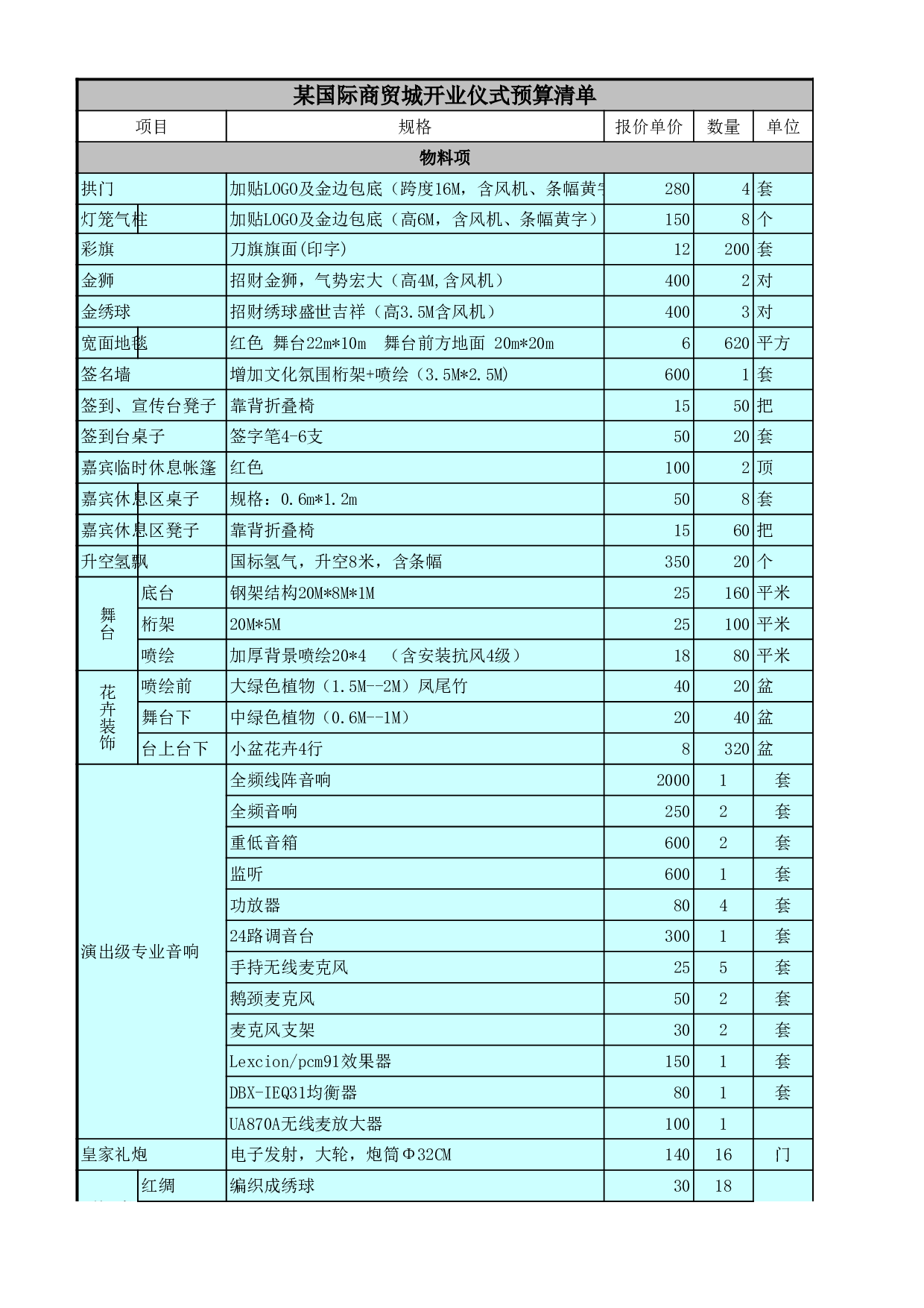 商城开业仪式预算.xls 第1页