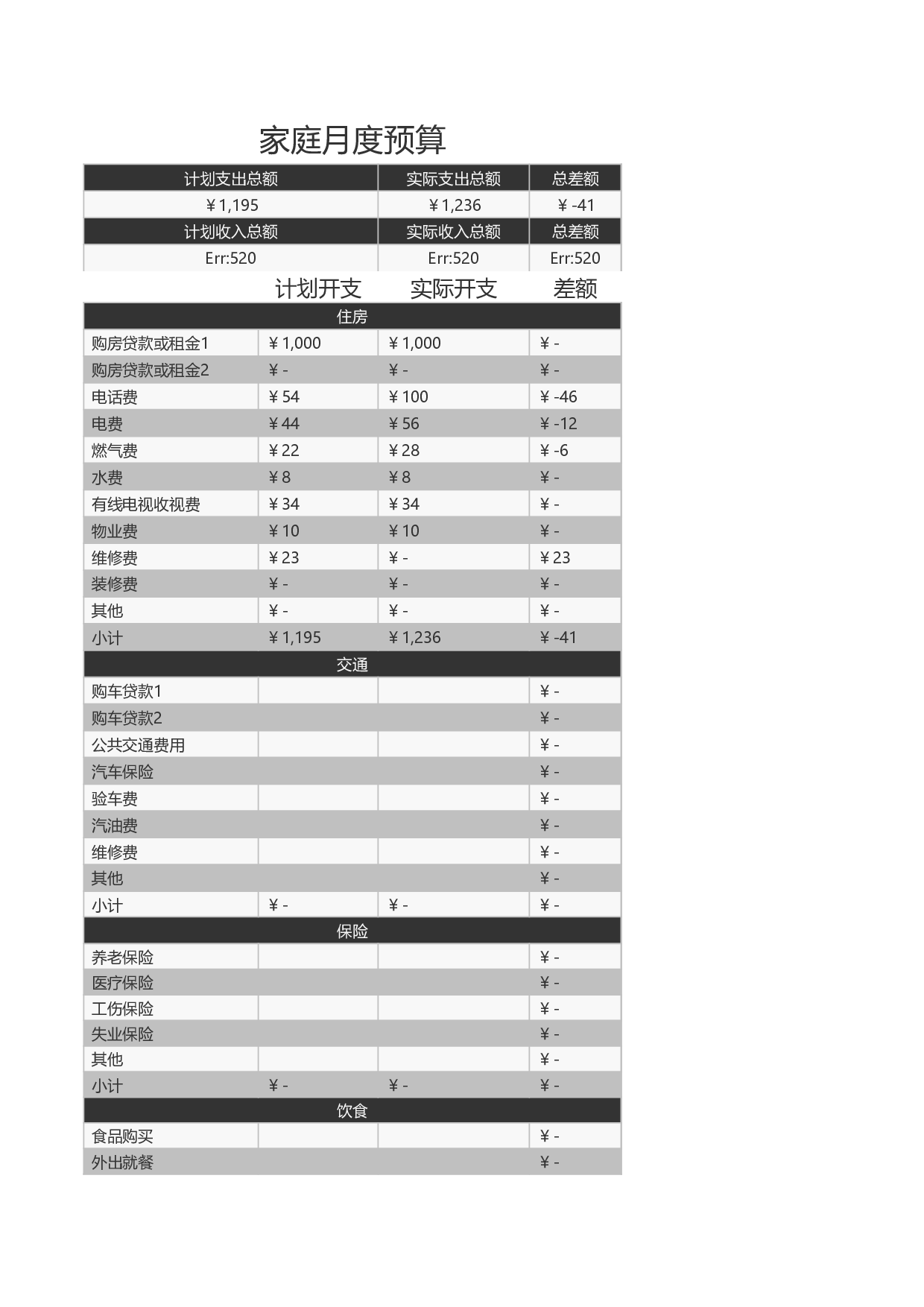 家庭月度预算excel模板.xls 第1页