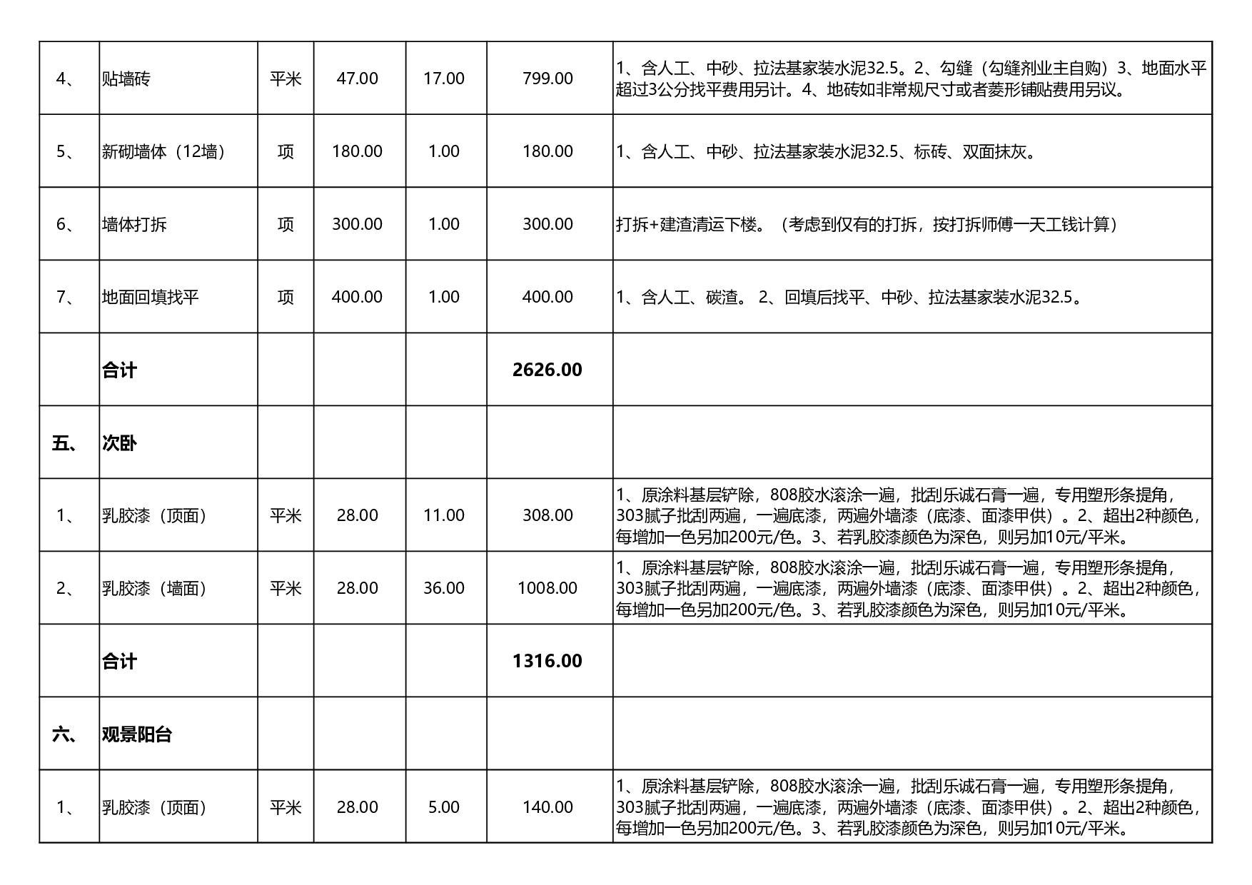 家装预算书.xls 第3页