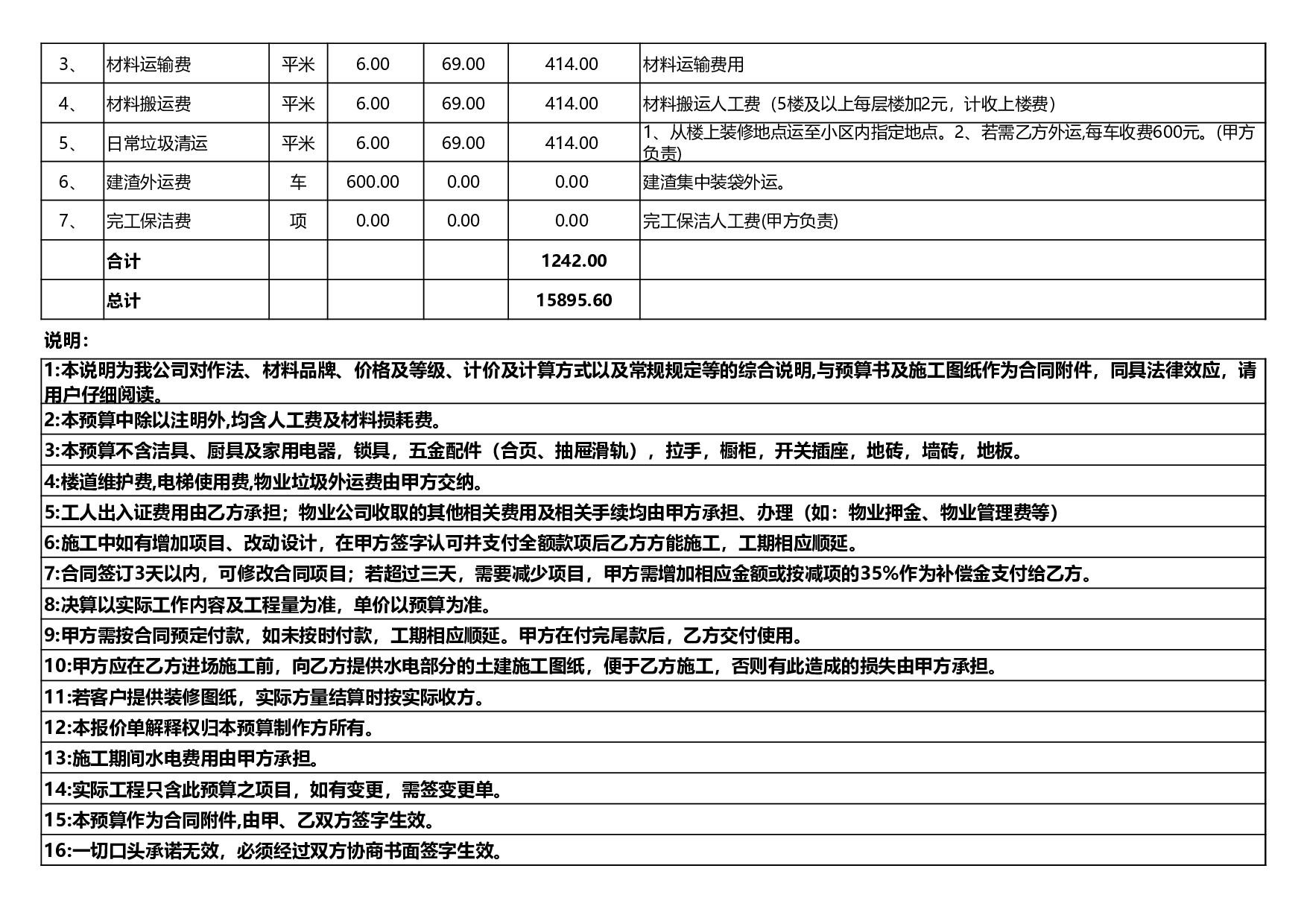 家装预算书.xls 第5页