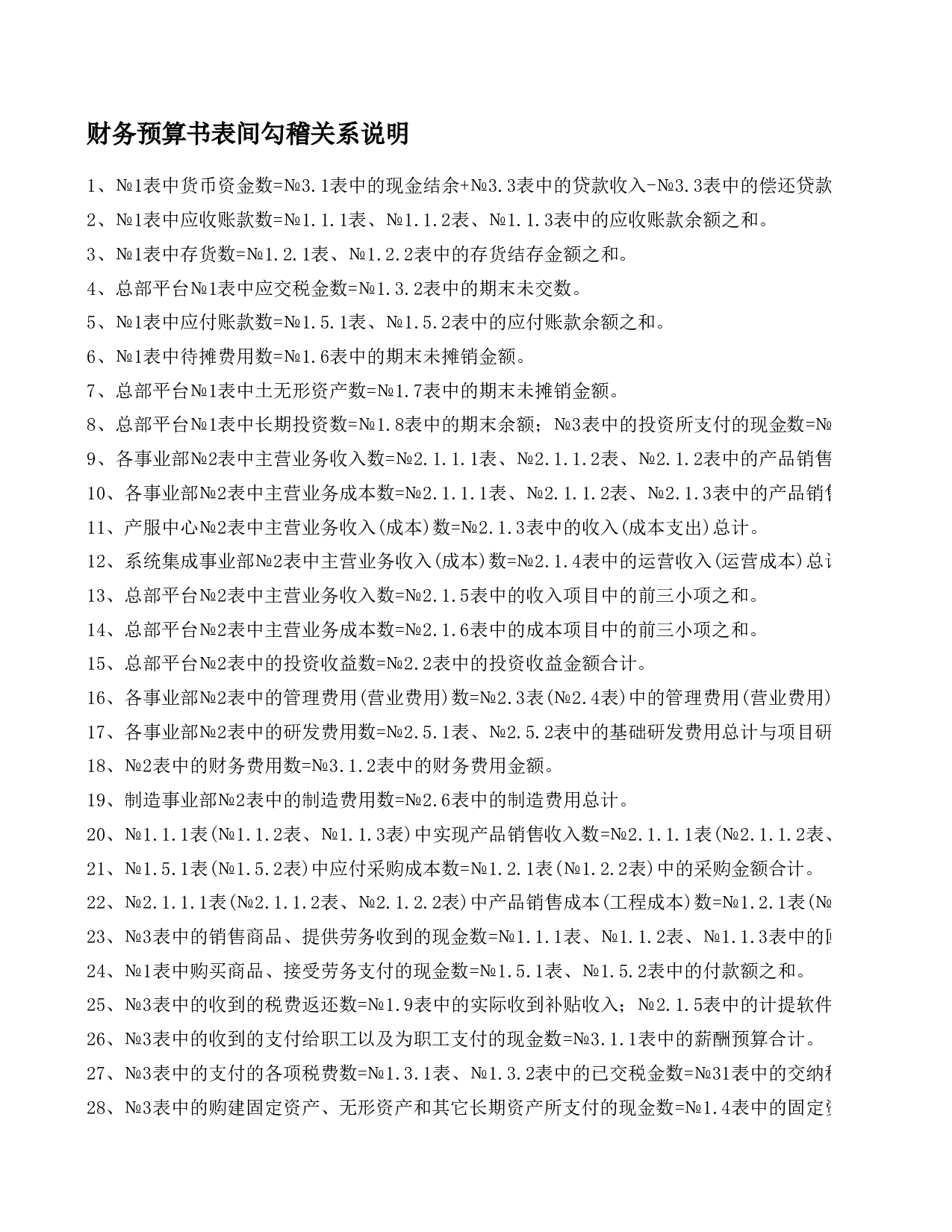 工业财务预算表格(全套).xls 第3页
