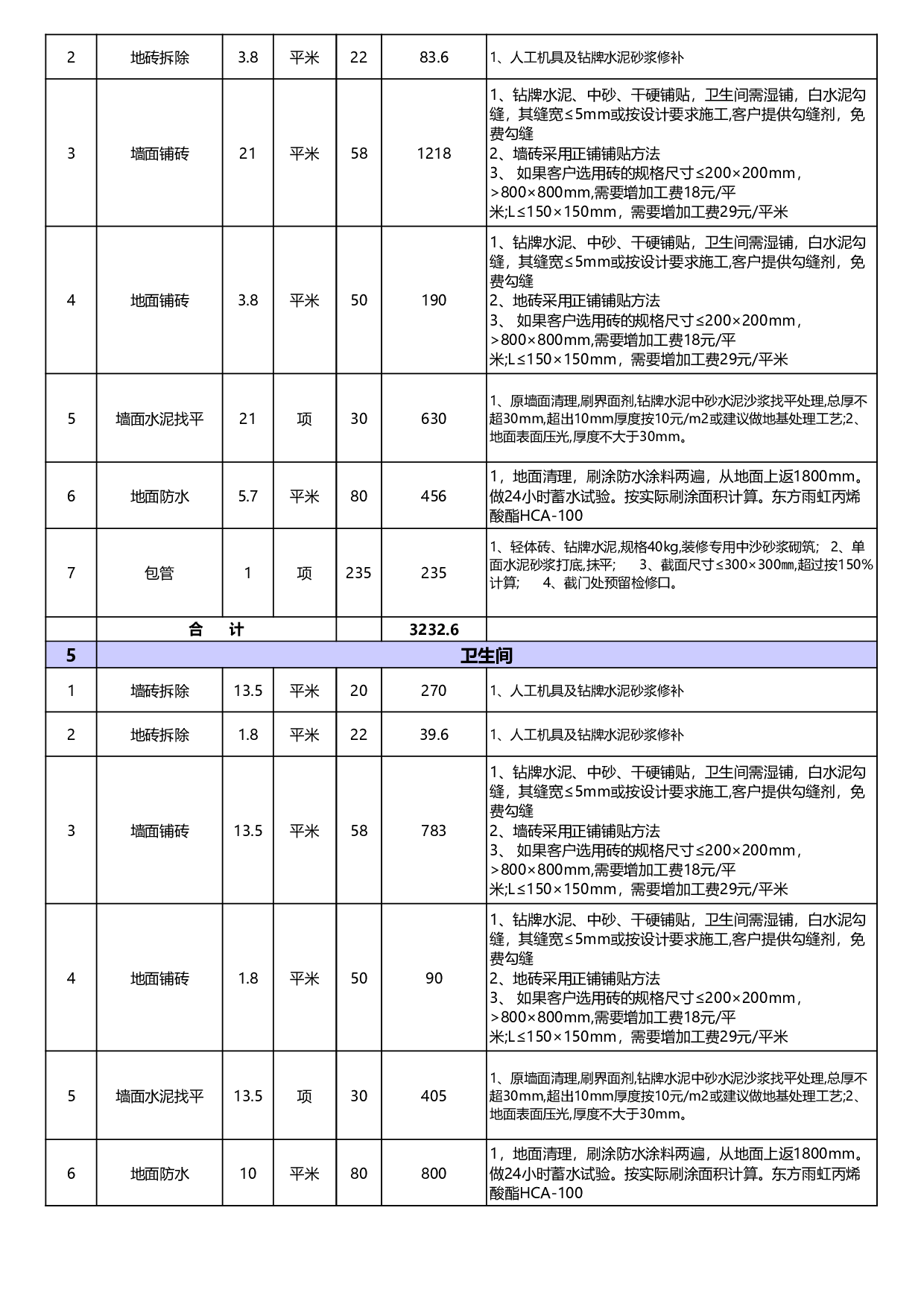 工程预算表.xls 第2页