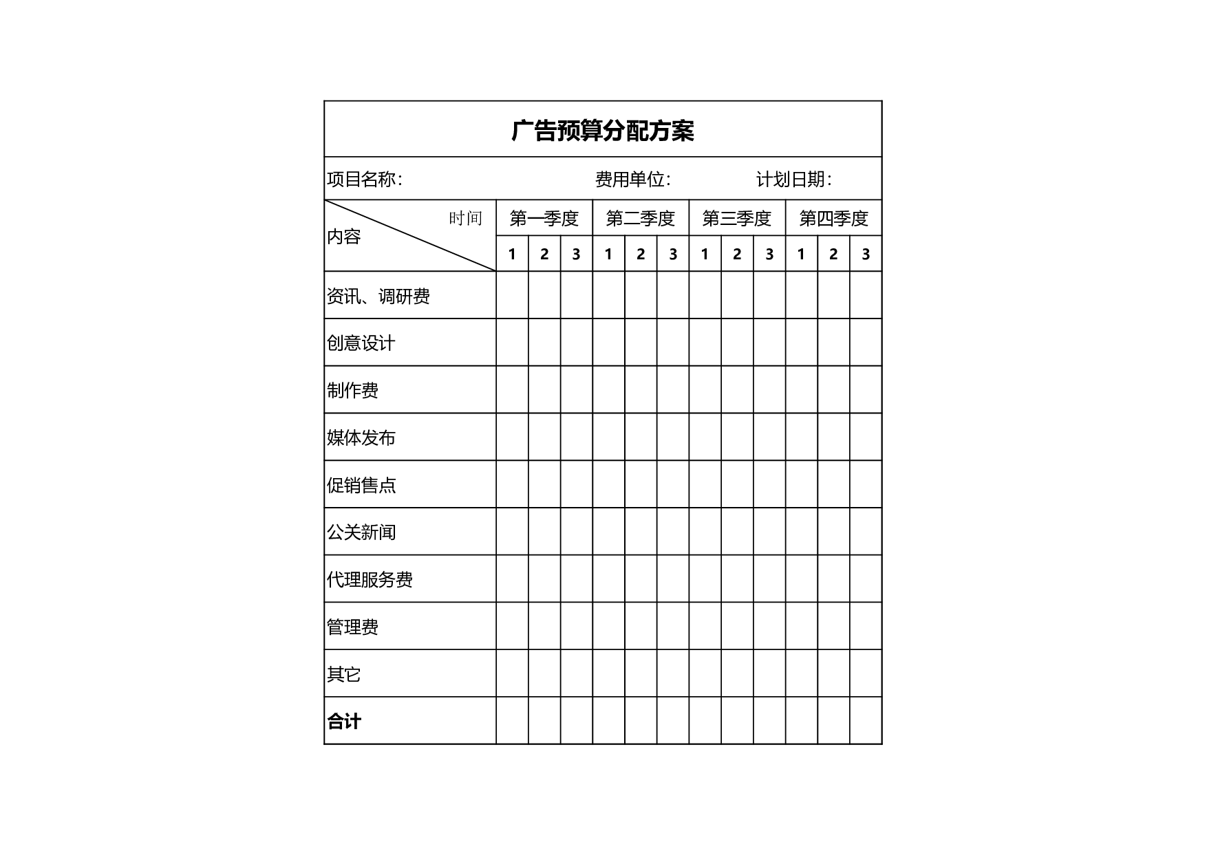 广告预算分配方案2.xls 第1页