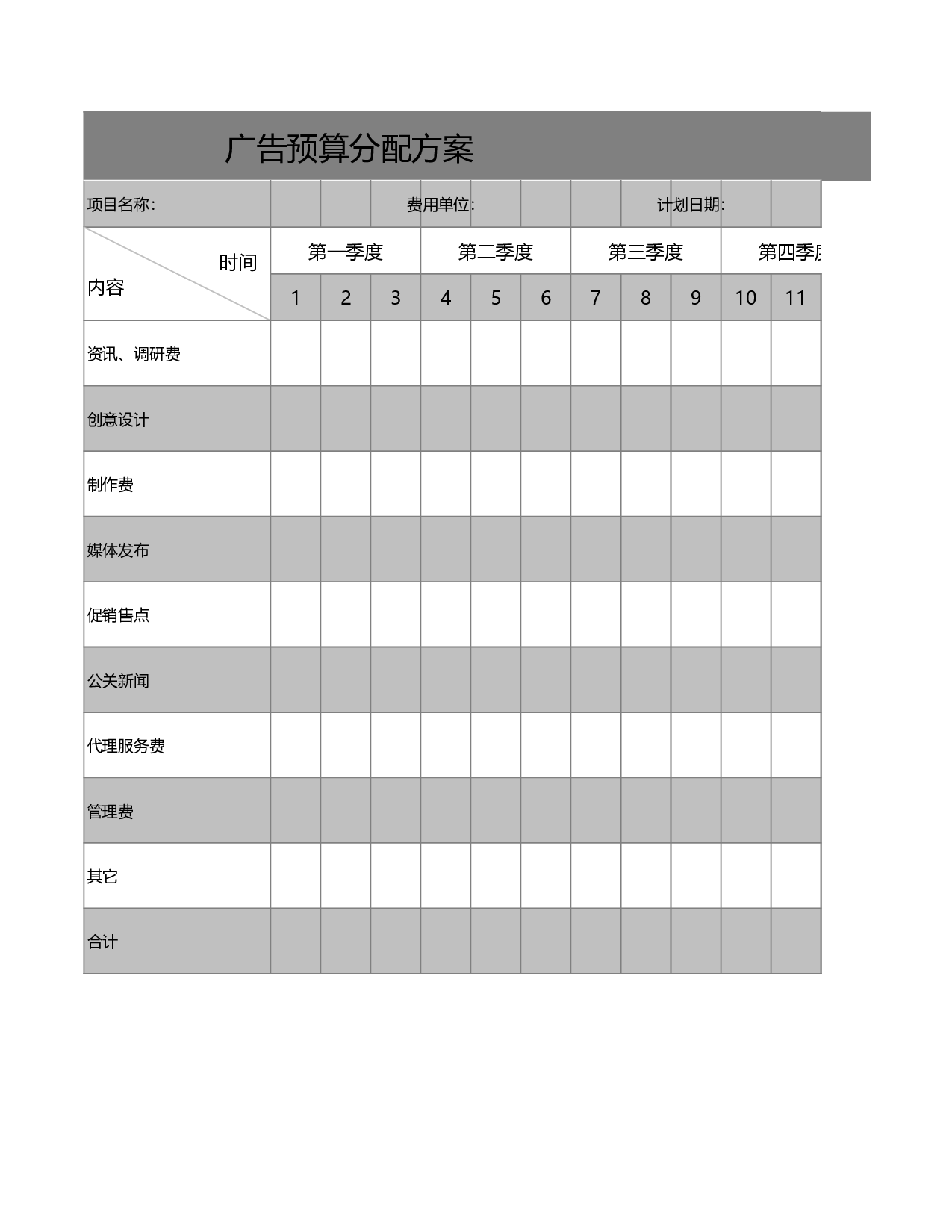 广告预算分配方案excel模板.xls 第3页