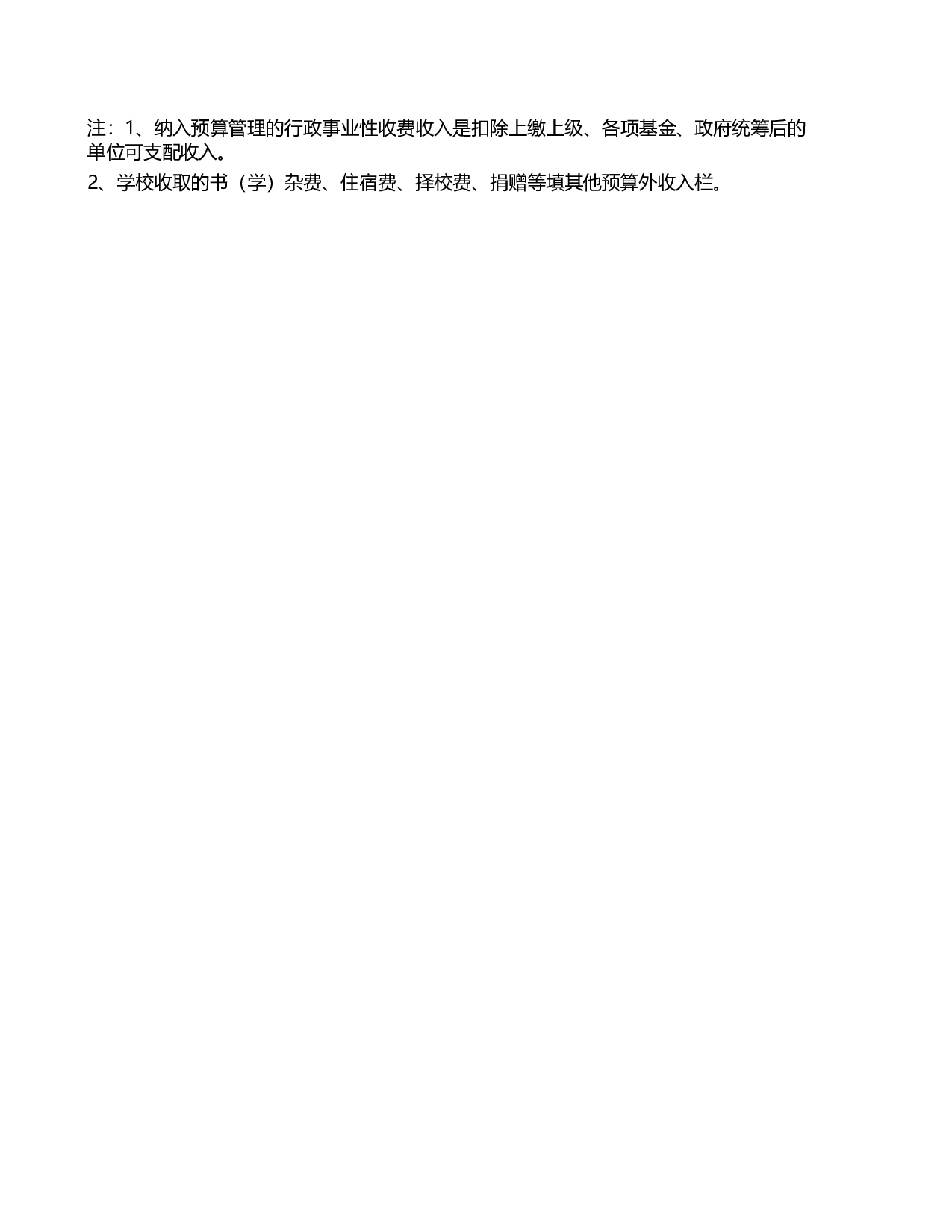 收入项目预算表.xls 第2页