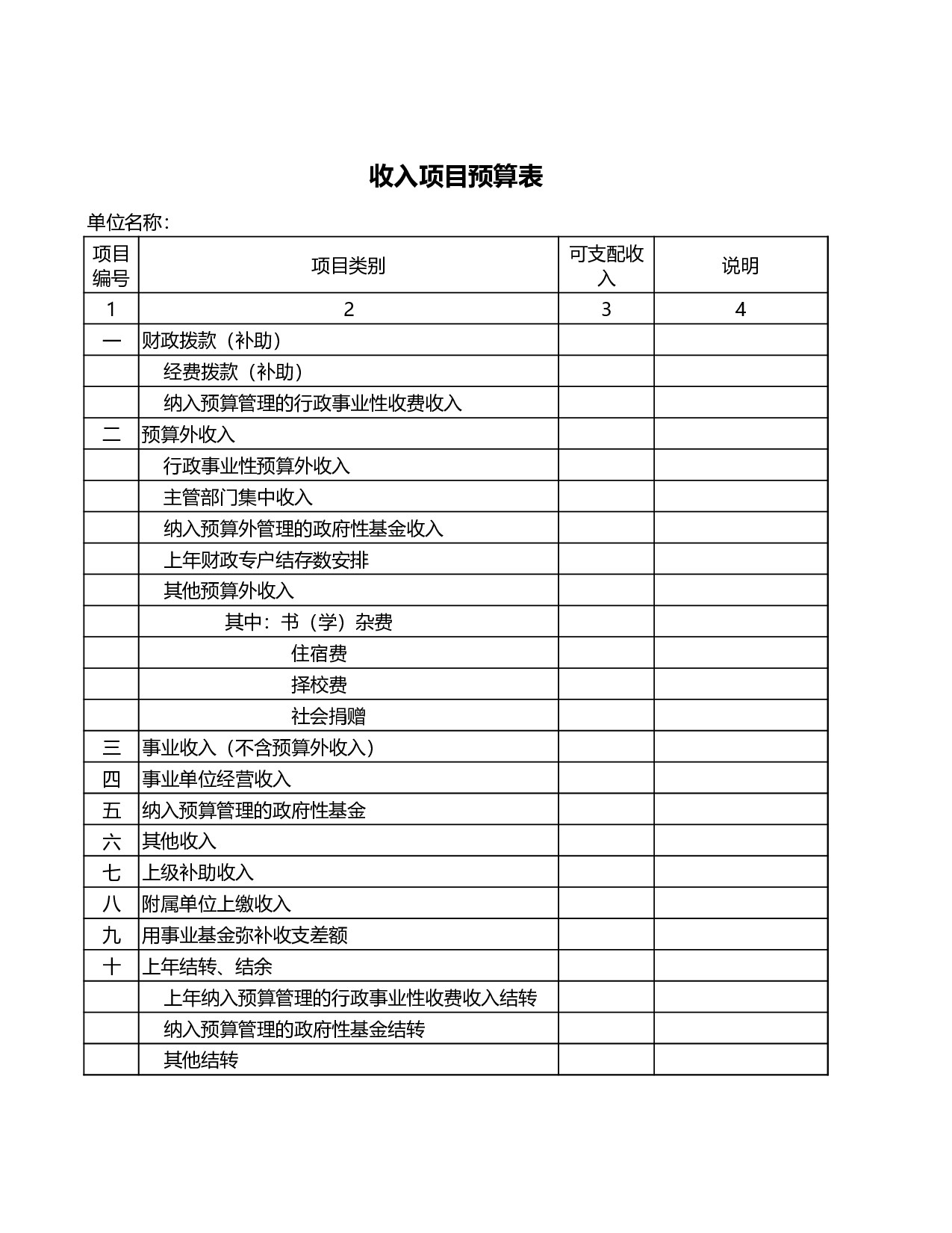 收入项目预算表.xls 第1页
