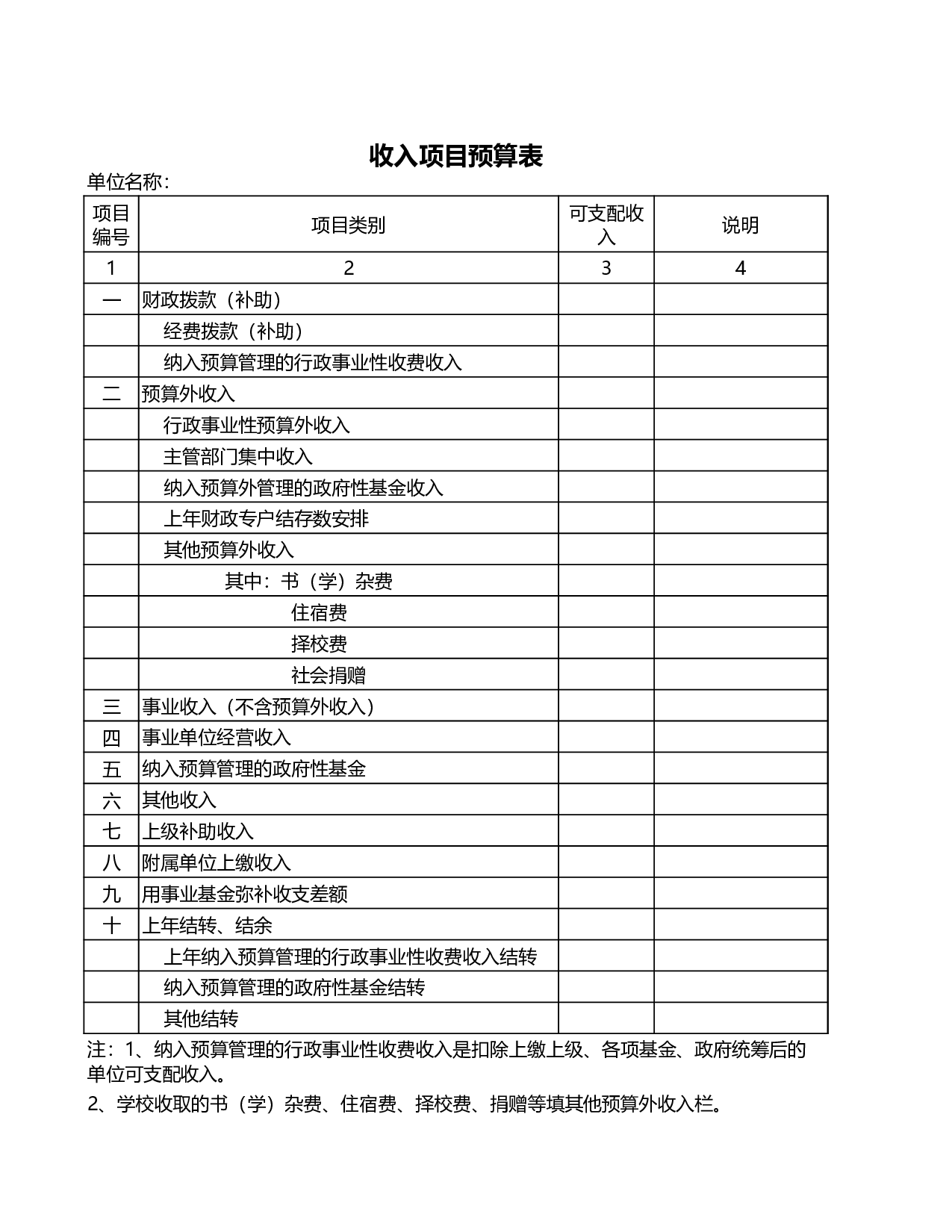 收入项目预算表格.xls 第1页