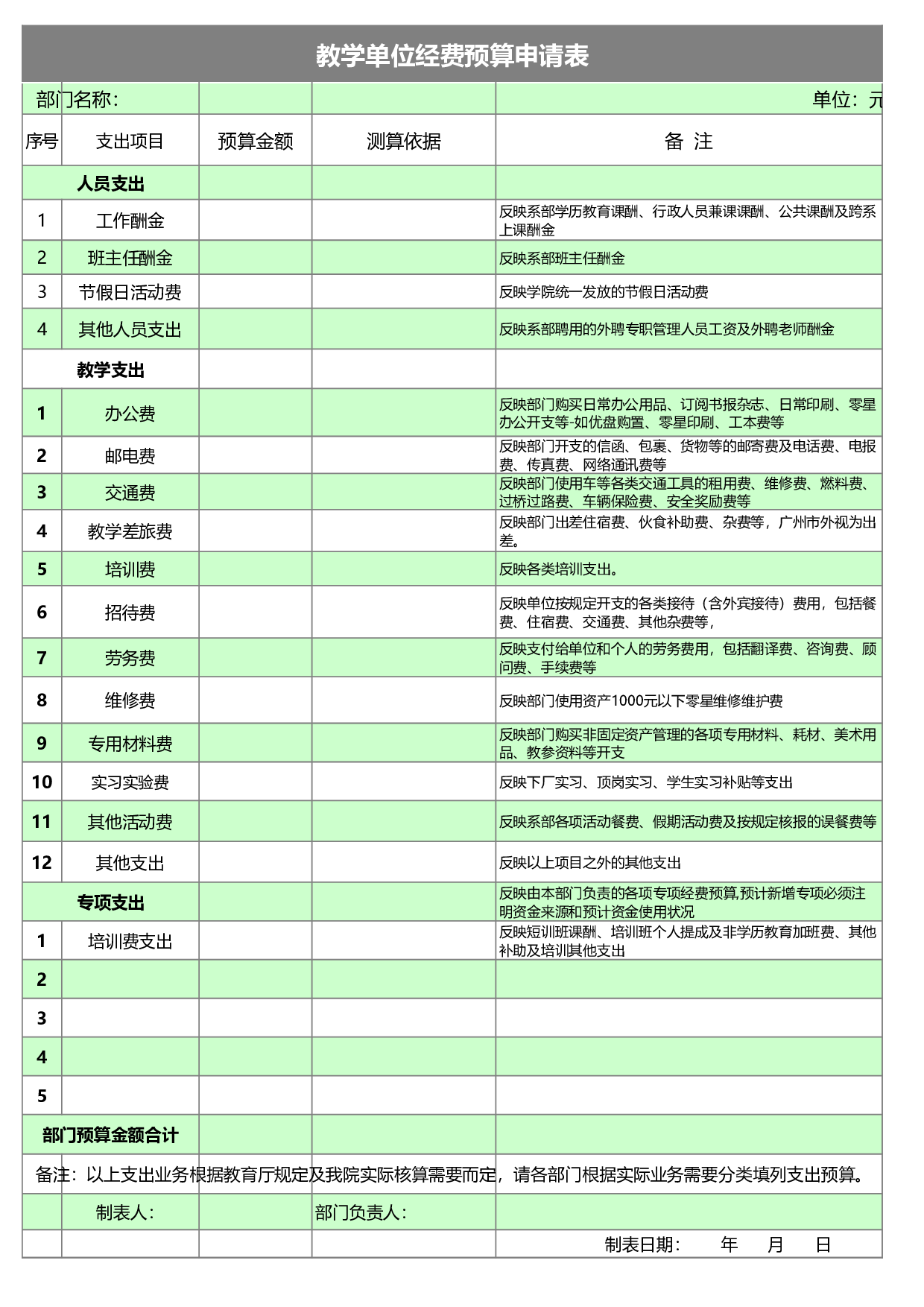 教学单位经费预算申请表.xls 第3页