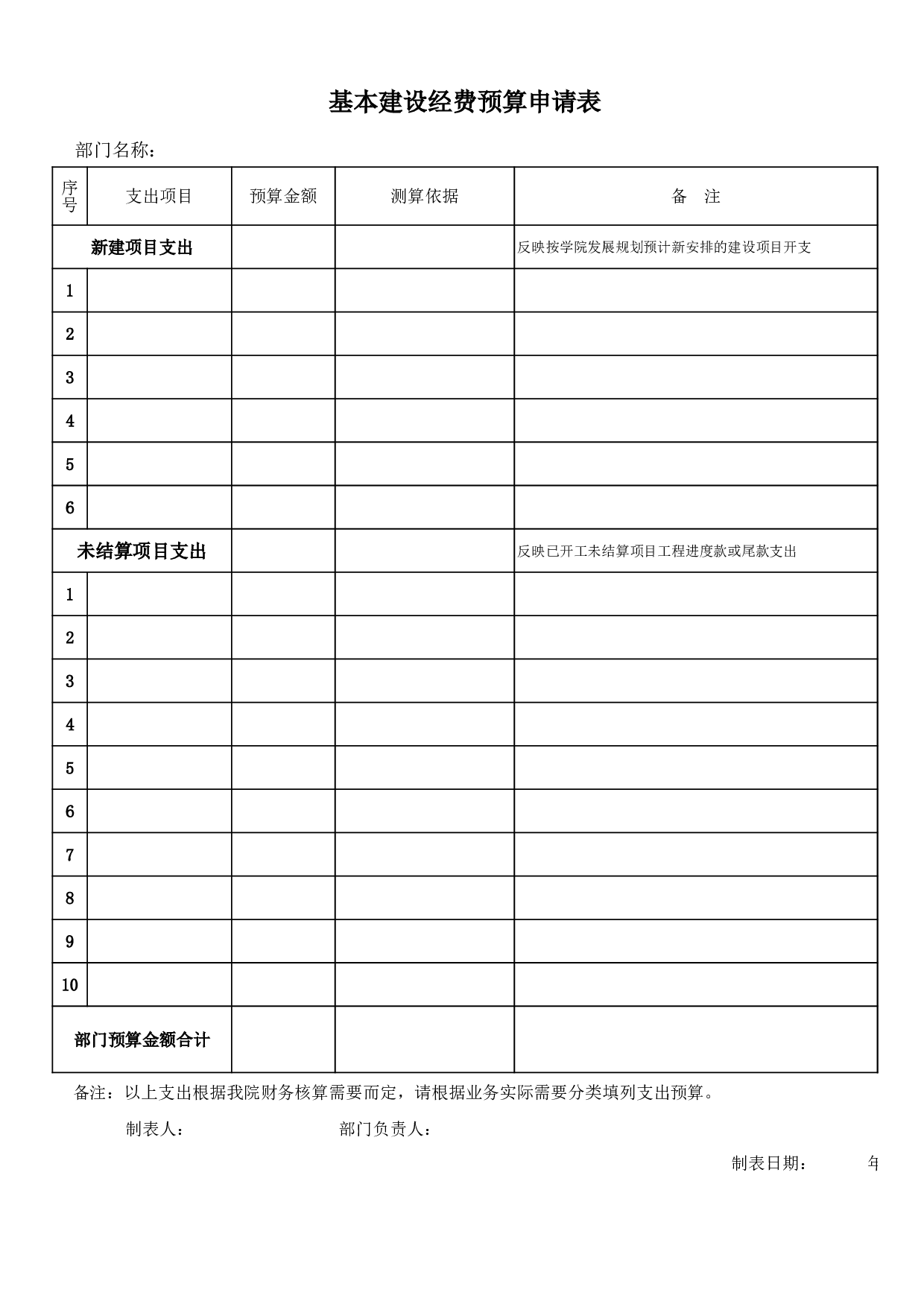 教学单位经费预算申请表.xls 第5页