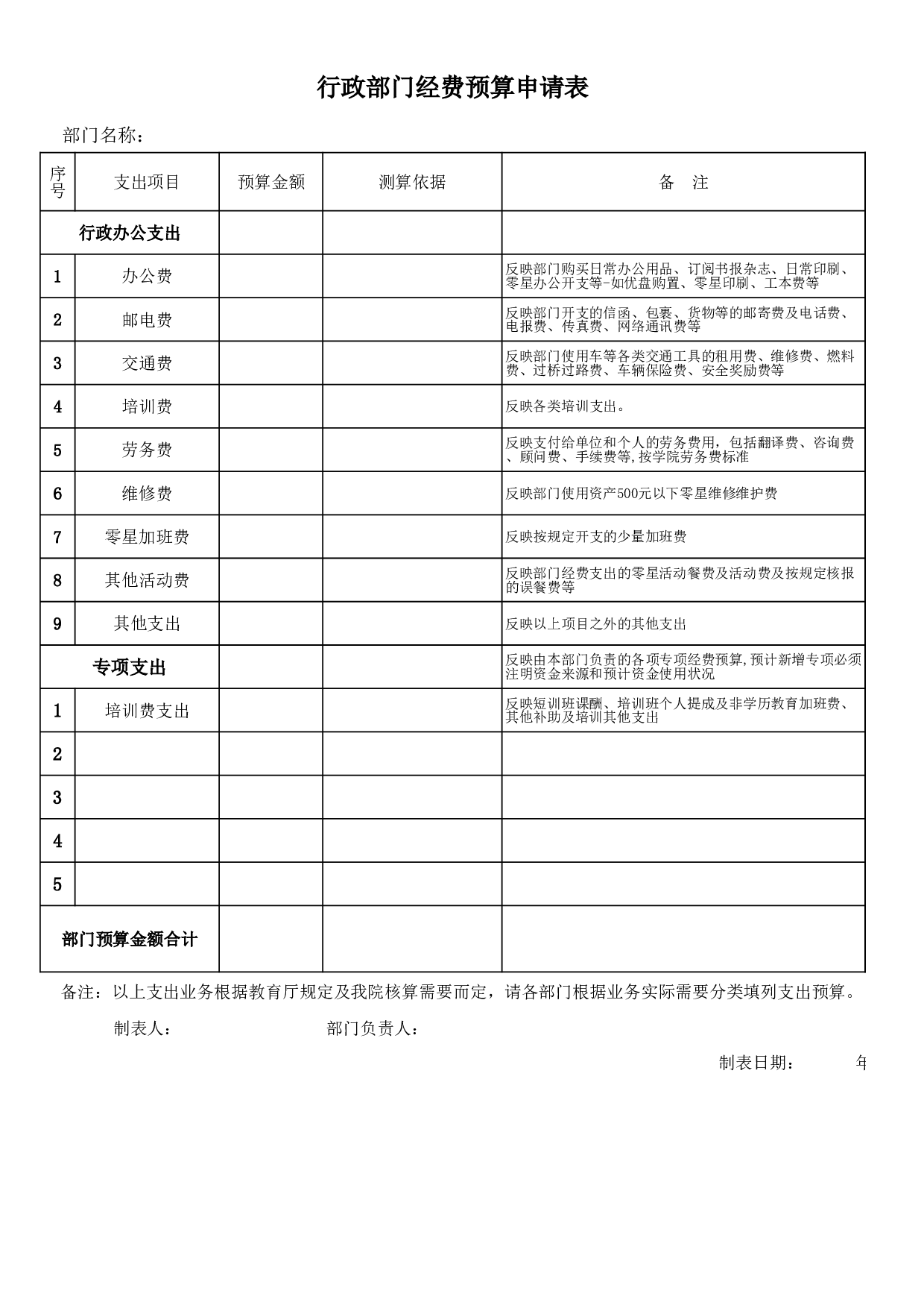 教学单位经费预算申请表.xls 第1页
