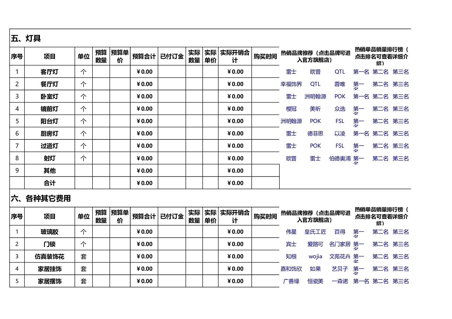 新房装修预算表.xls 第4页