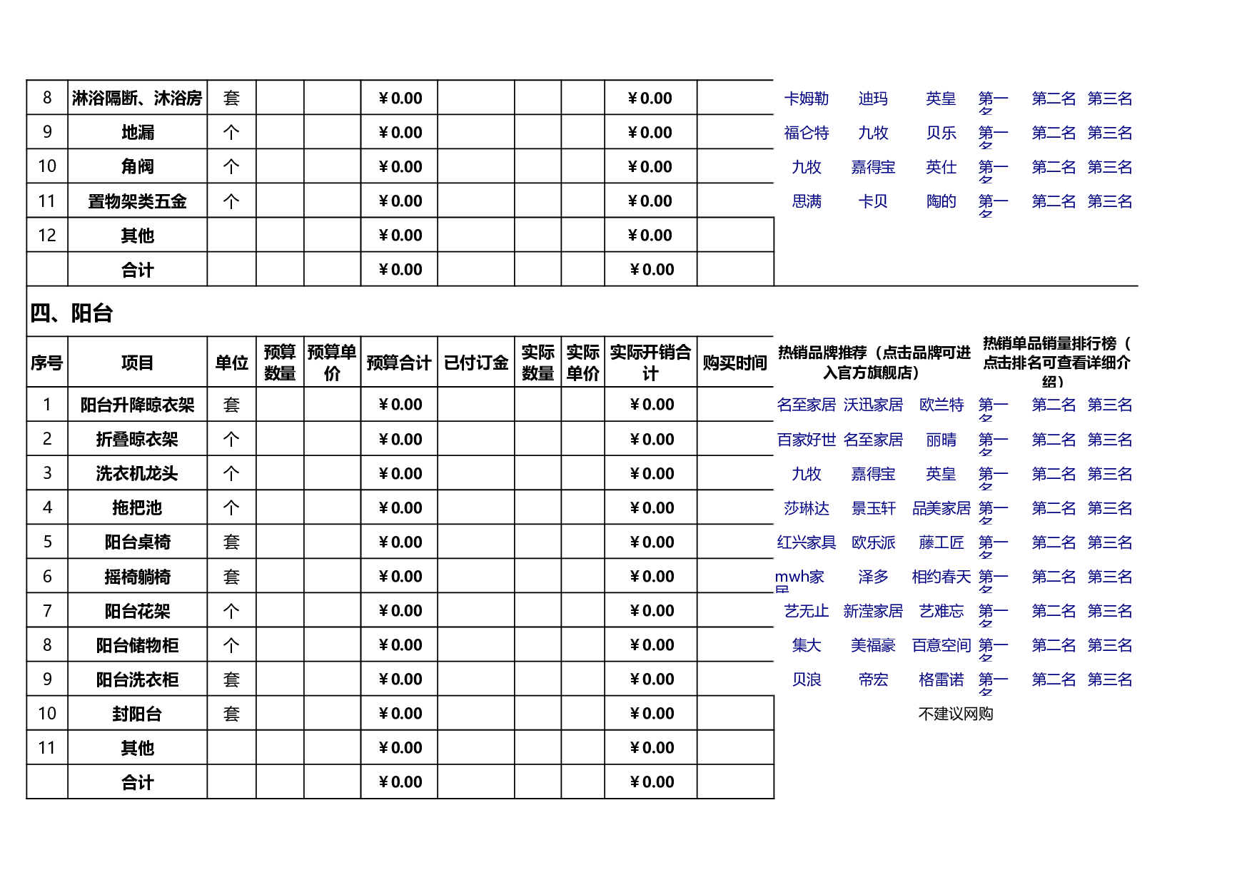 新房装修预算表.xls 第3页