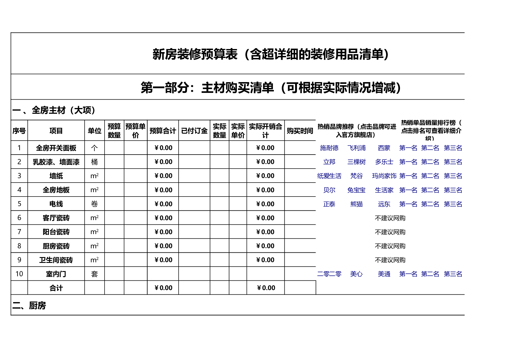 新房装修预算表.xls 第1页