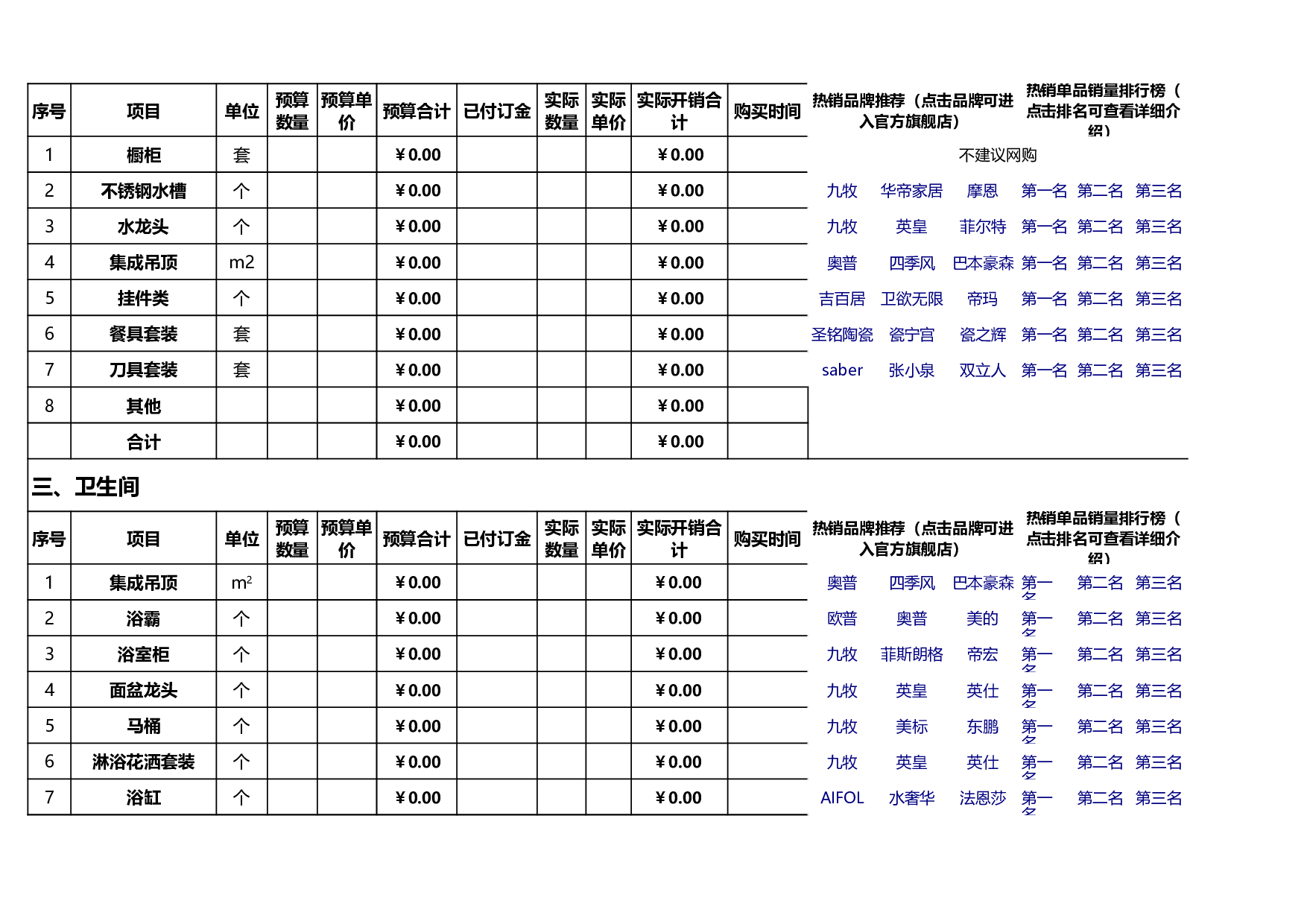 新房装修预算表.xls 第2页