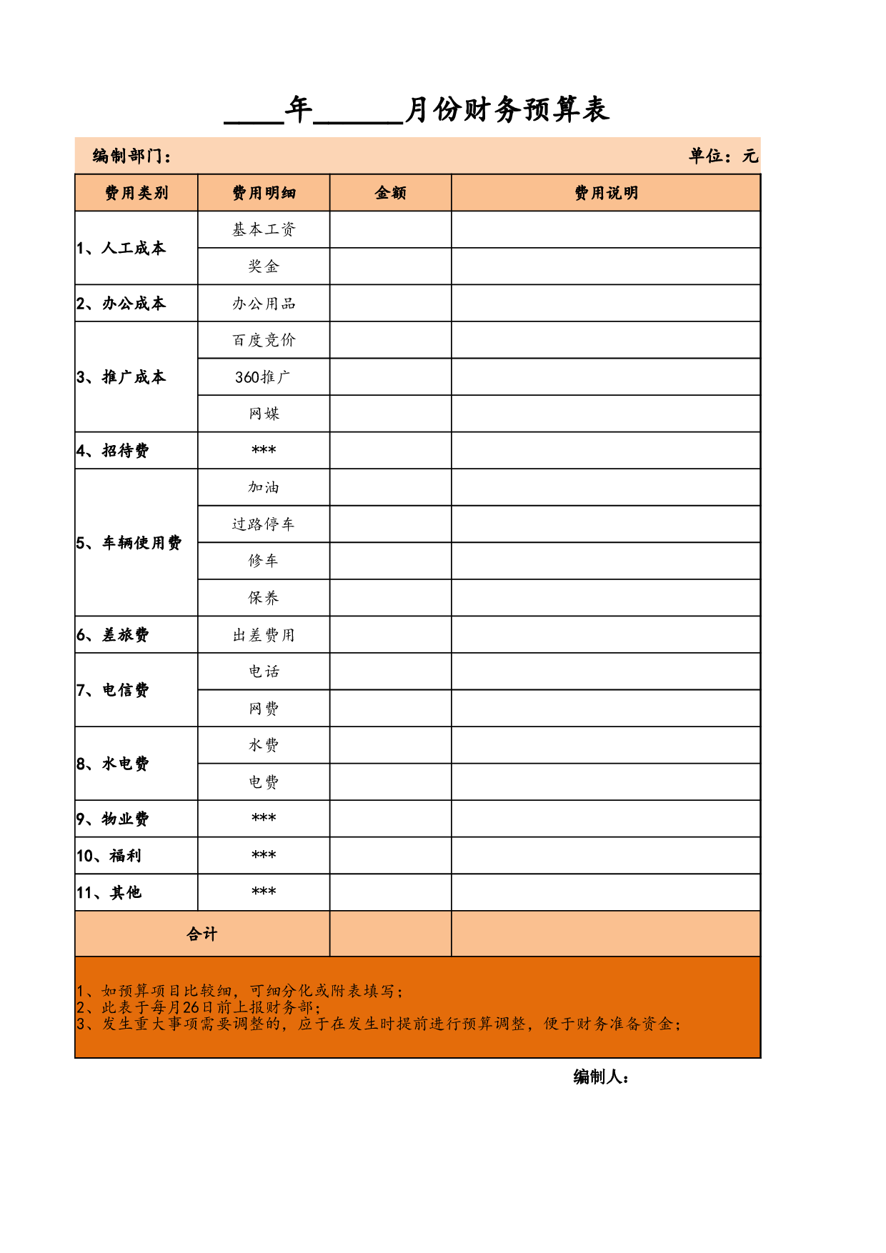 月度部门财务预算表.xlsx 第1页