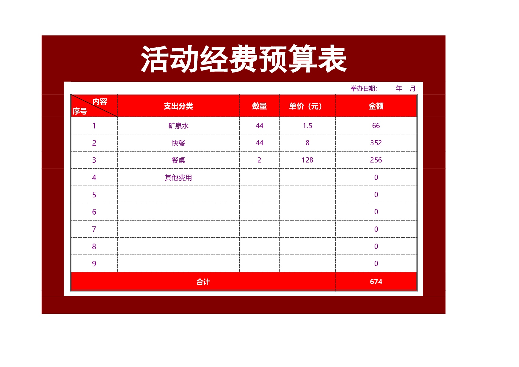 活动经费预算表.xls 第2页