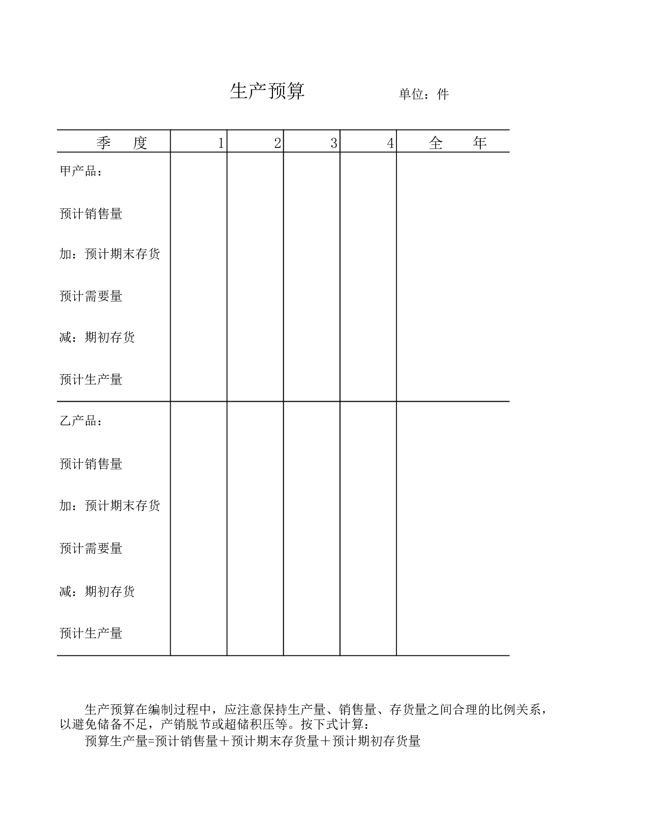 生产预算.xls 第1页