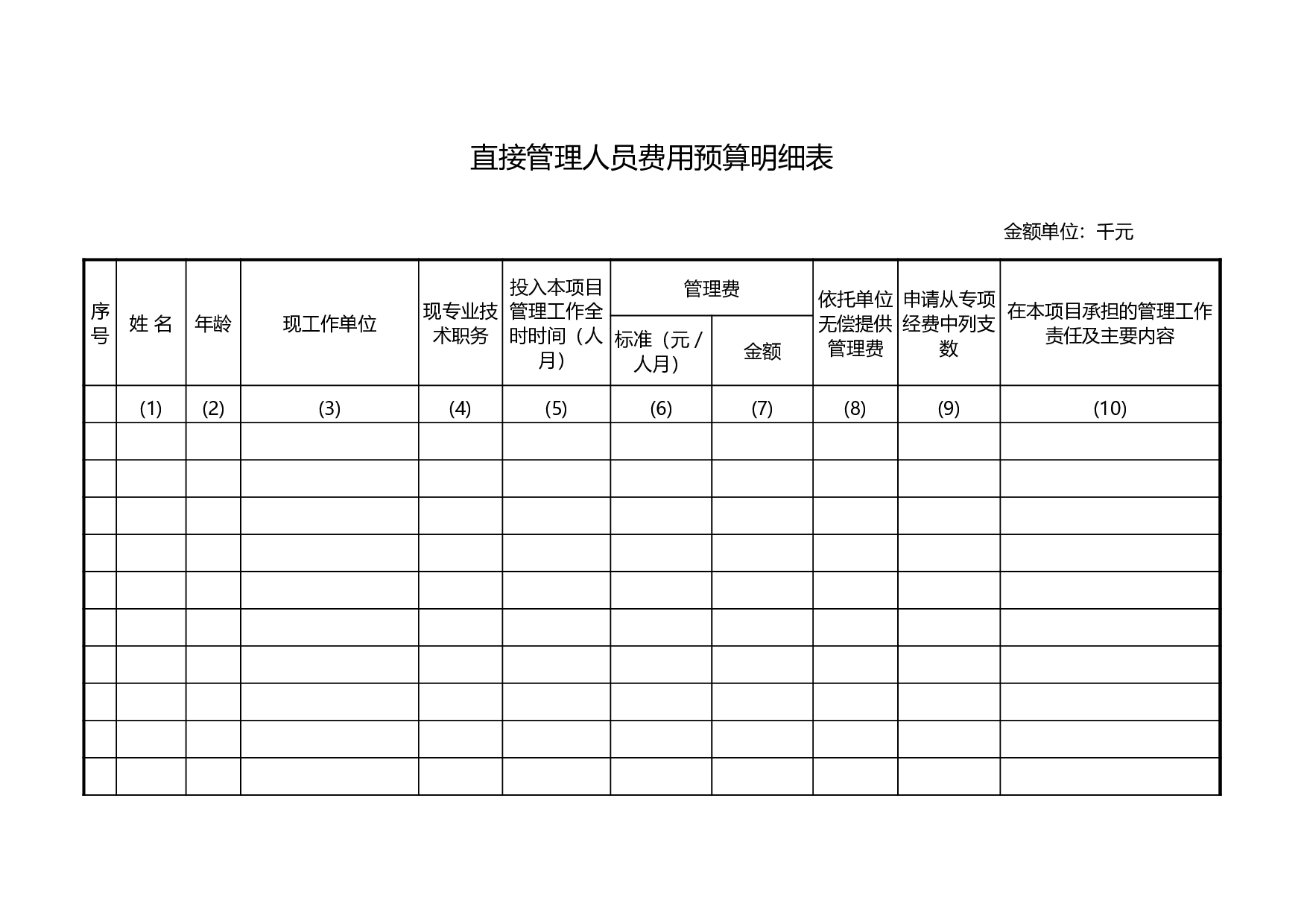 直接管理人员费用预算明细表-2.xls 第1页