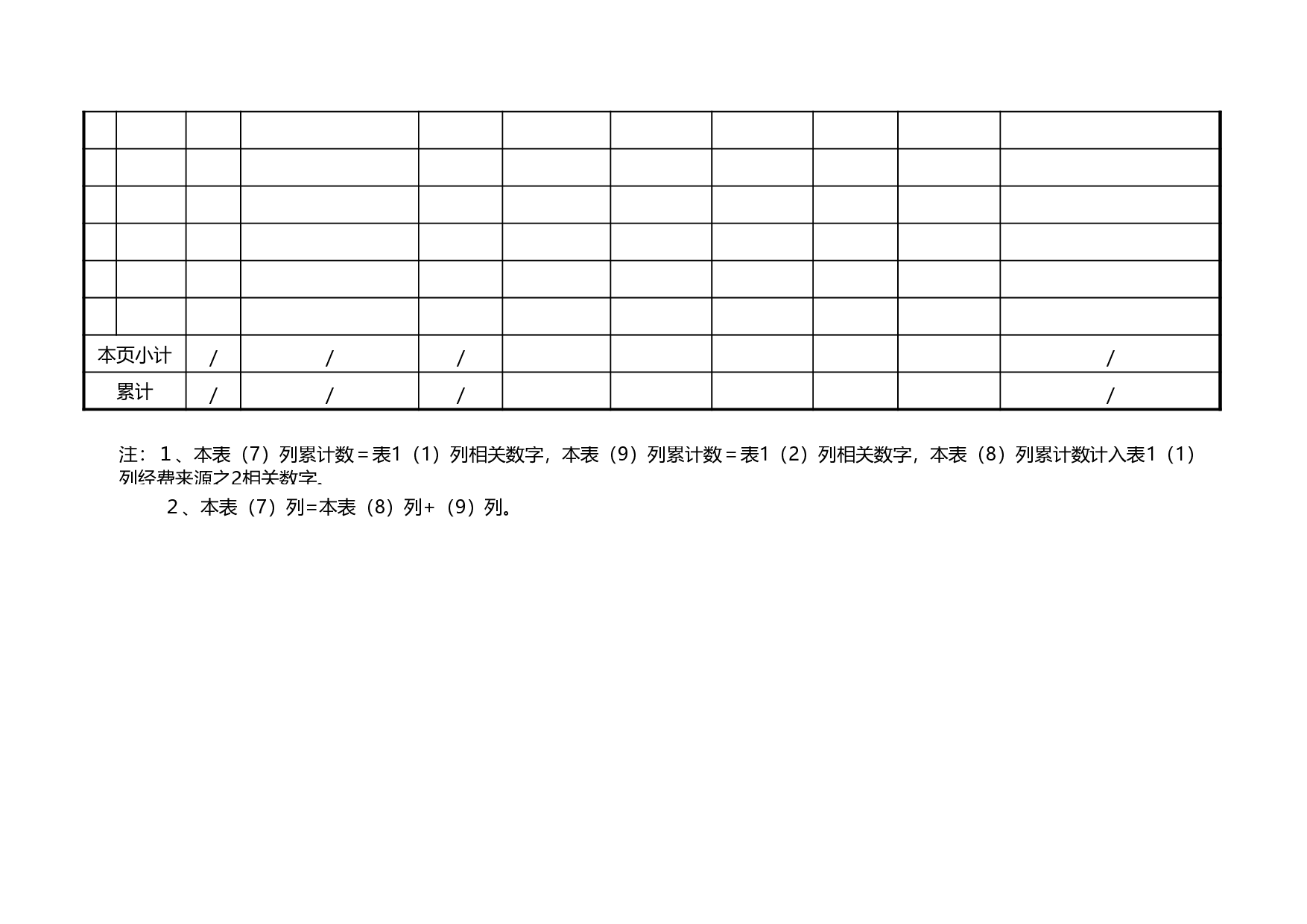 直接管理人员费用预算明细表-2.xls 第2页