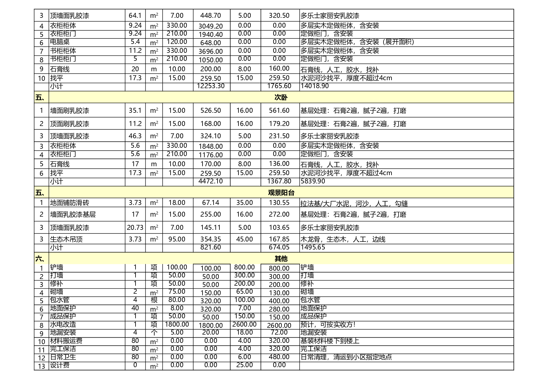 简单装修预算表.xls 第2页