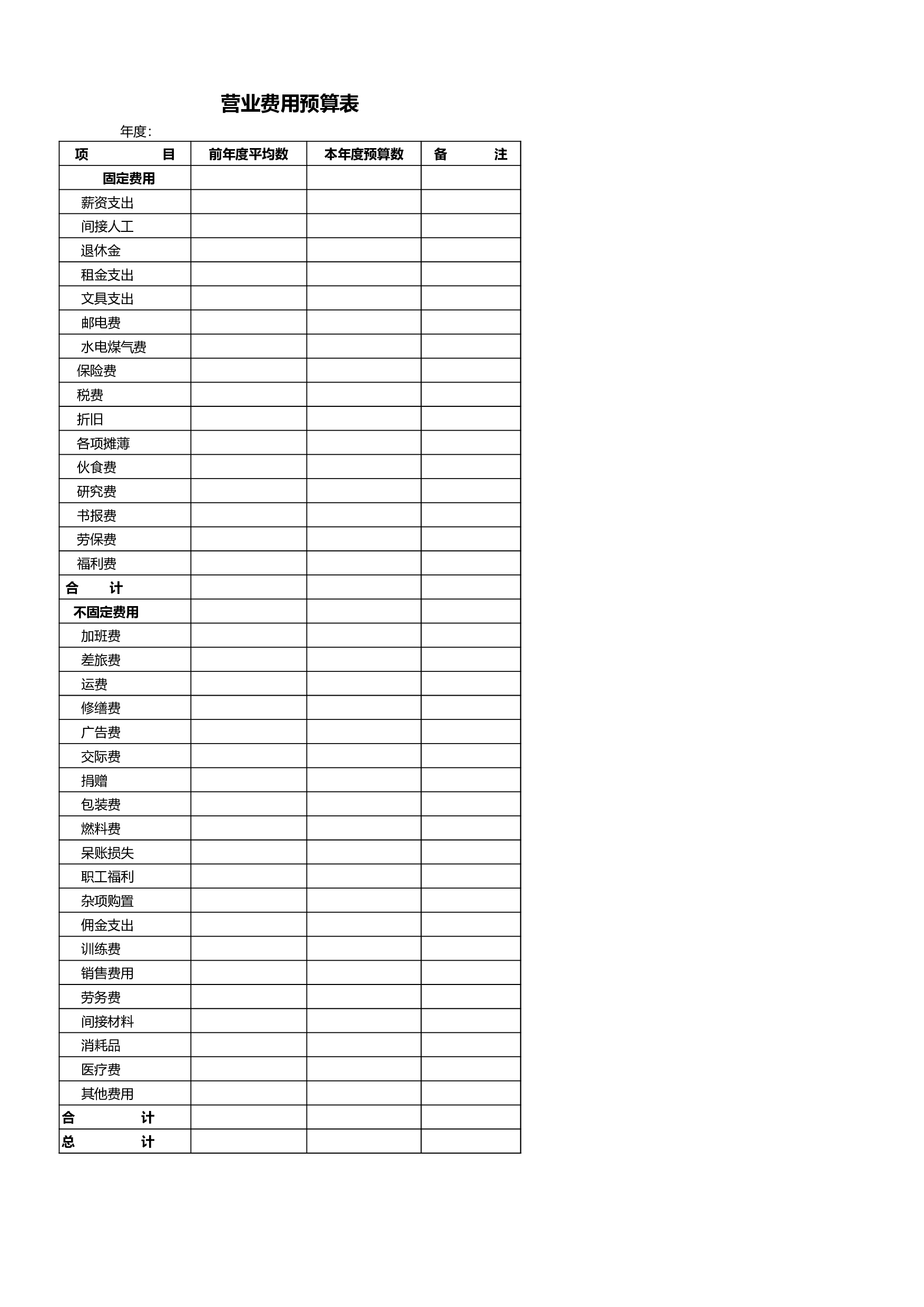 营业费用预算表.xls 第1页